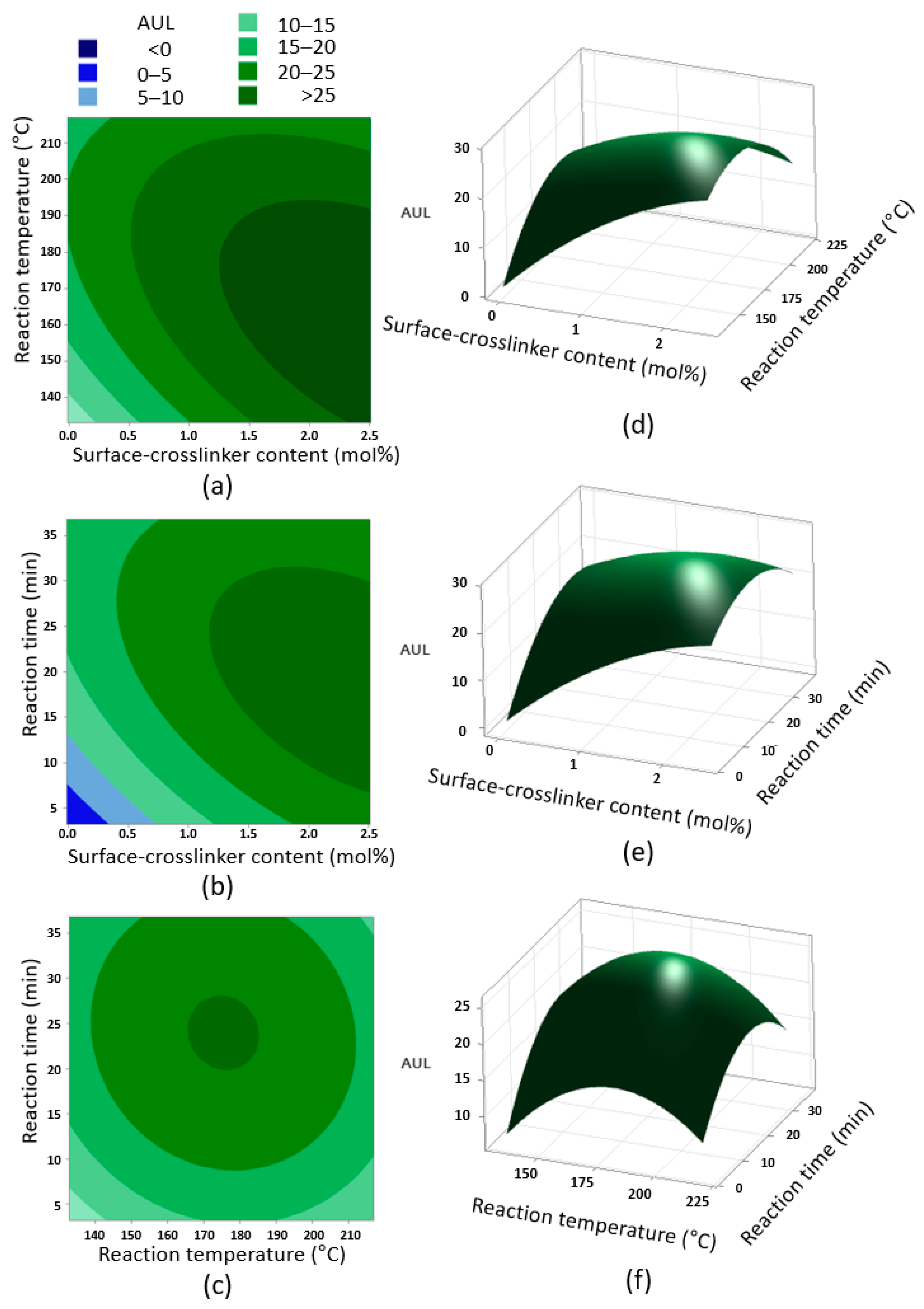 Polymers 14 03842 g005 550