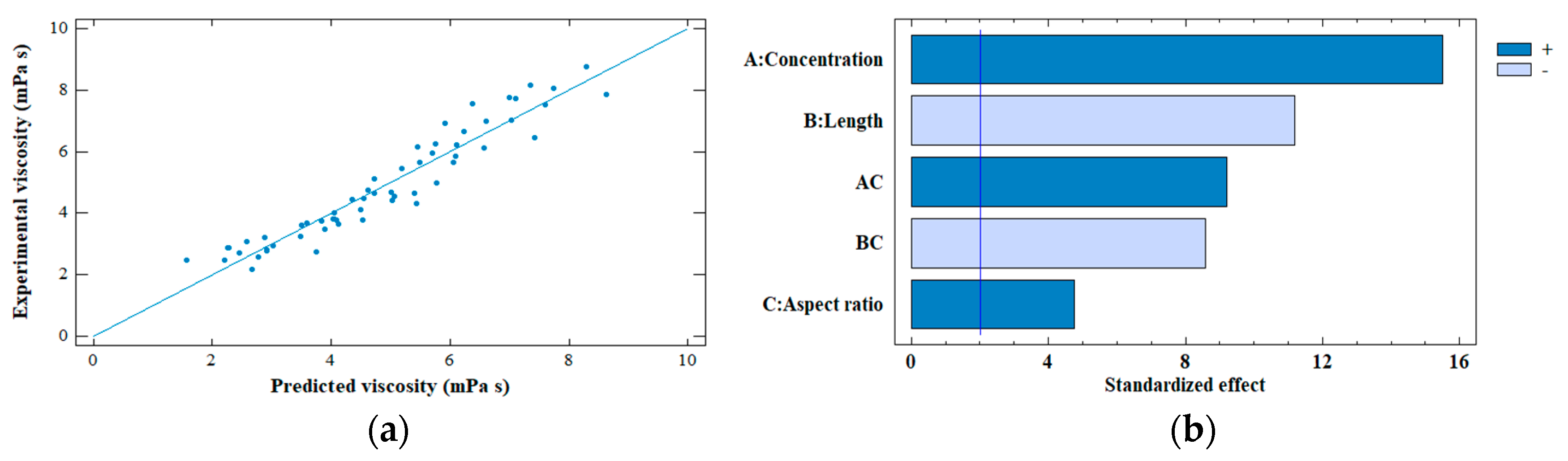 Polymers 14 03843 g004