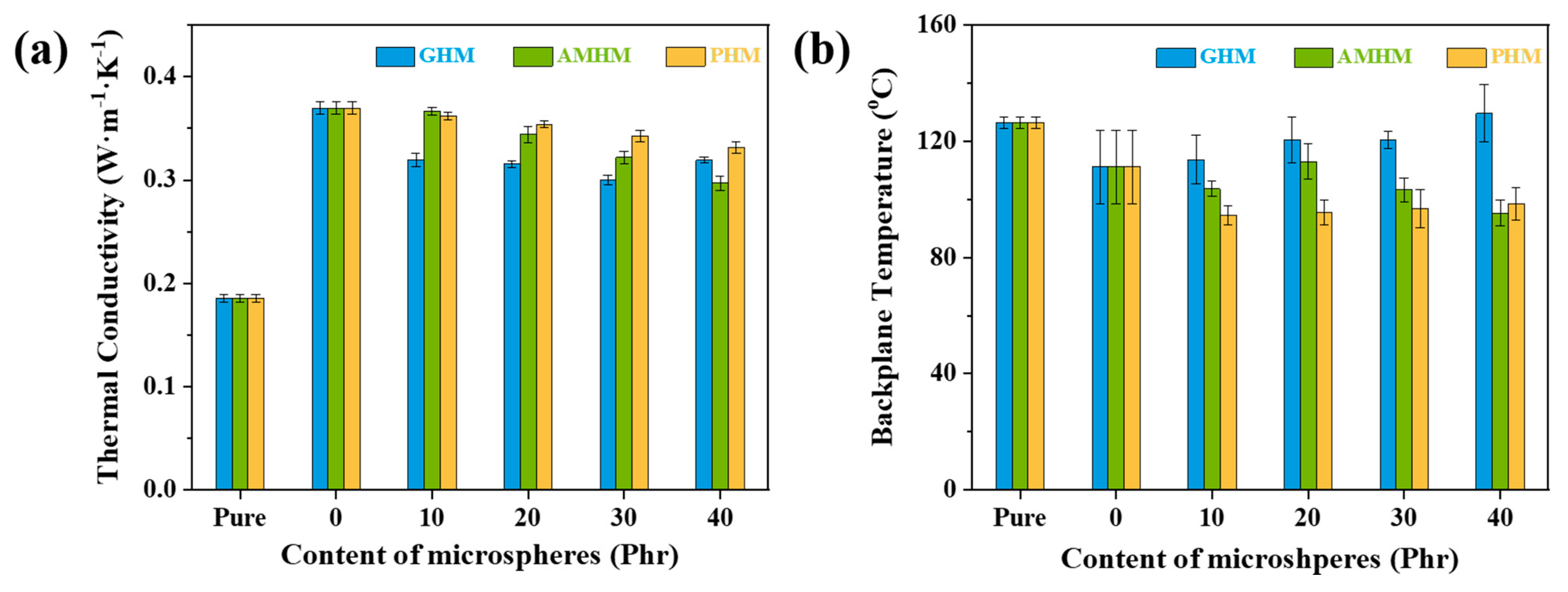 Polymers 14 03846 g007
