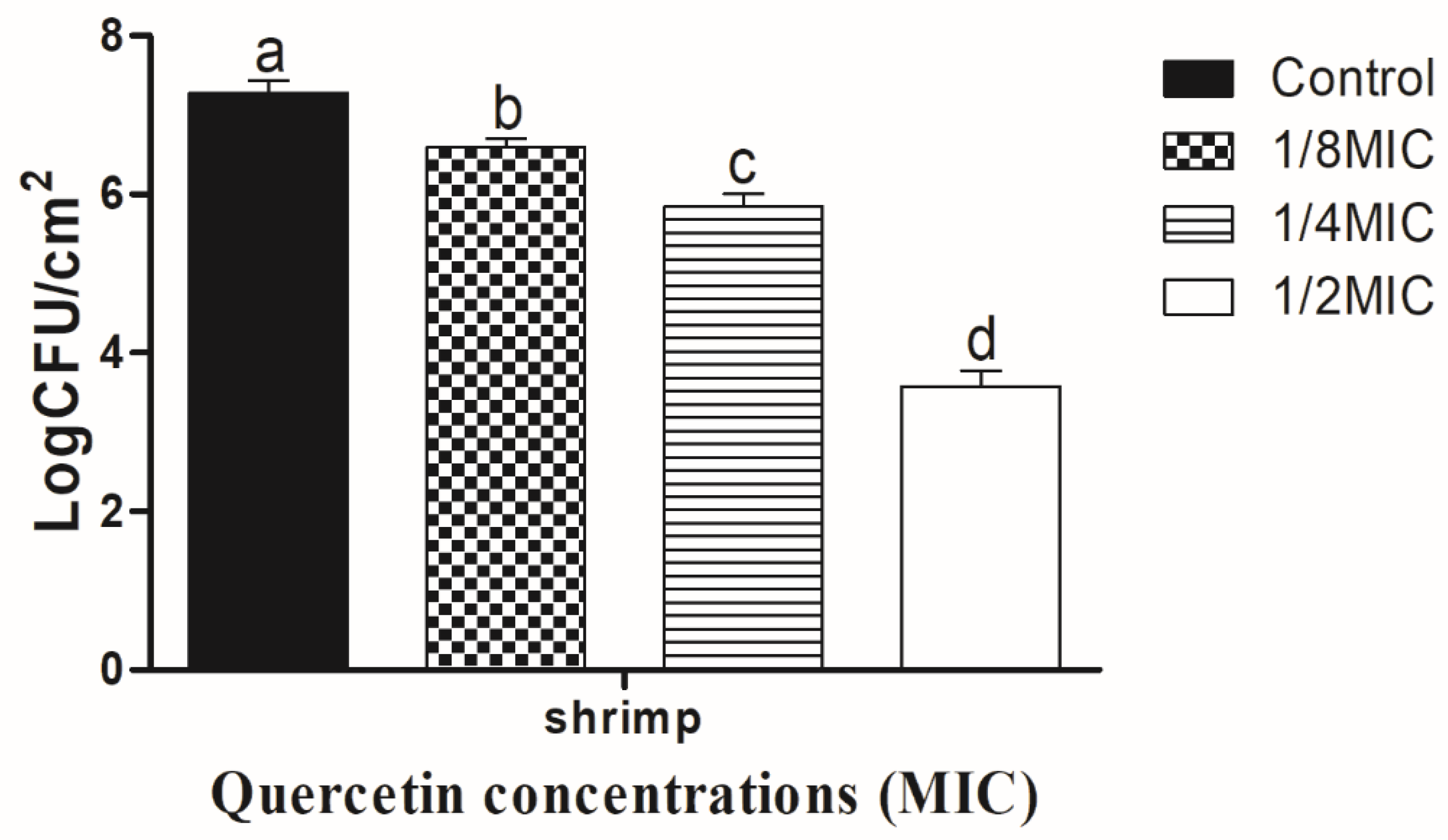 Polymers 14 03847 g003
