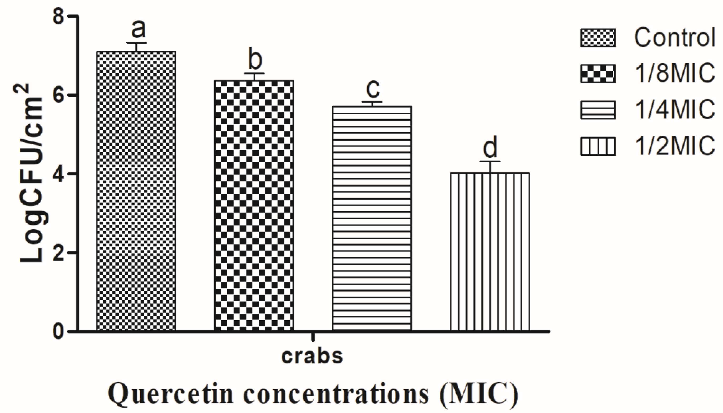 Polymers 14 03847 g004