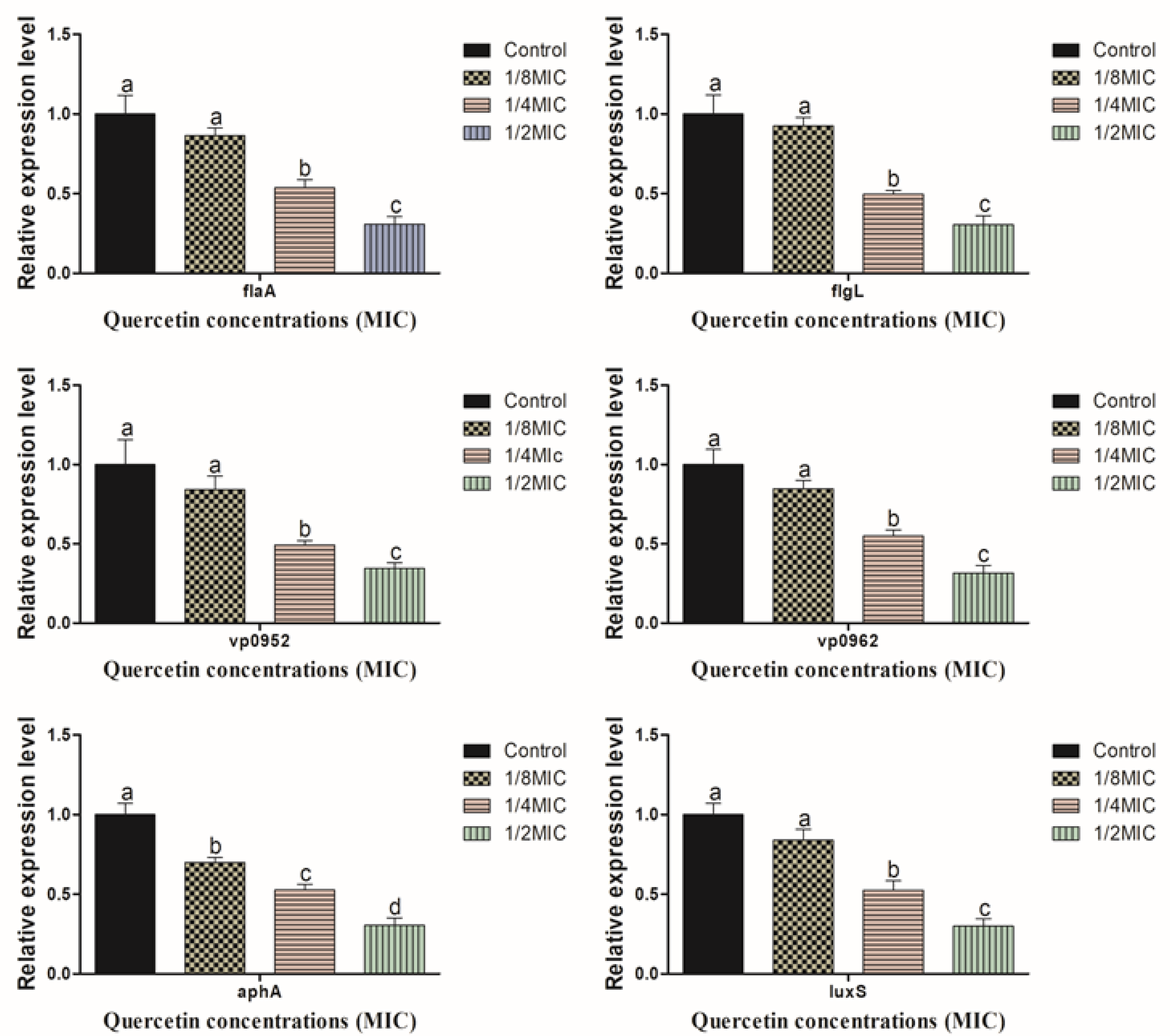 Polymers 14 03847 g006