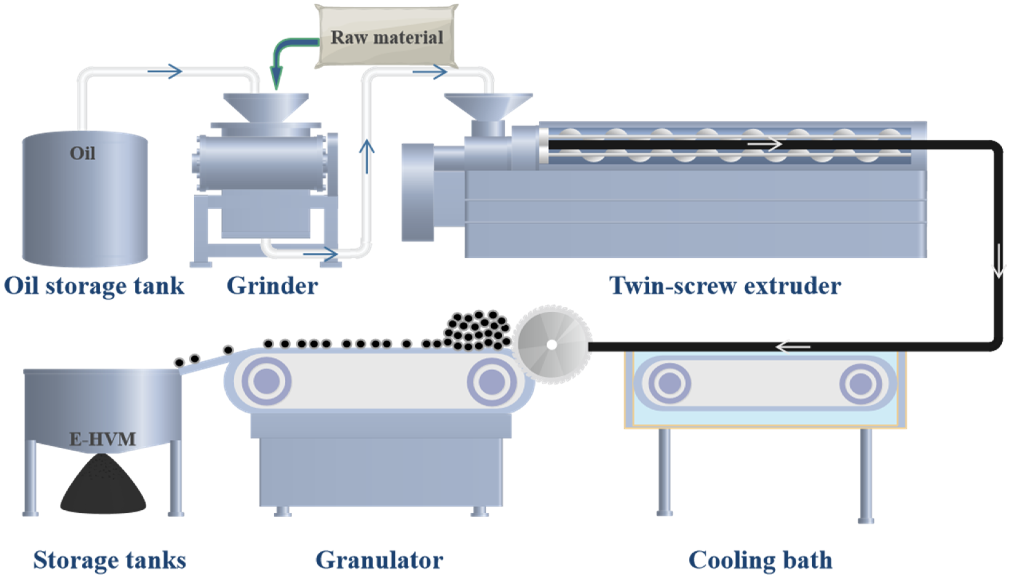 Polymers 14 03848 g002 Polymers 14 03848 g002