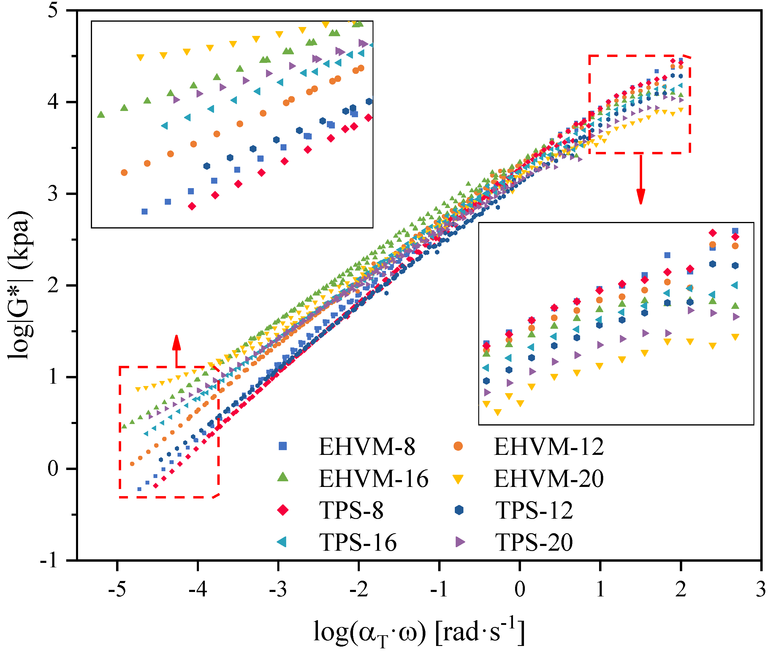 Polymers 14 03848 g004 Polymers 14 03848 g004