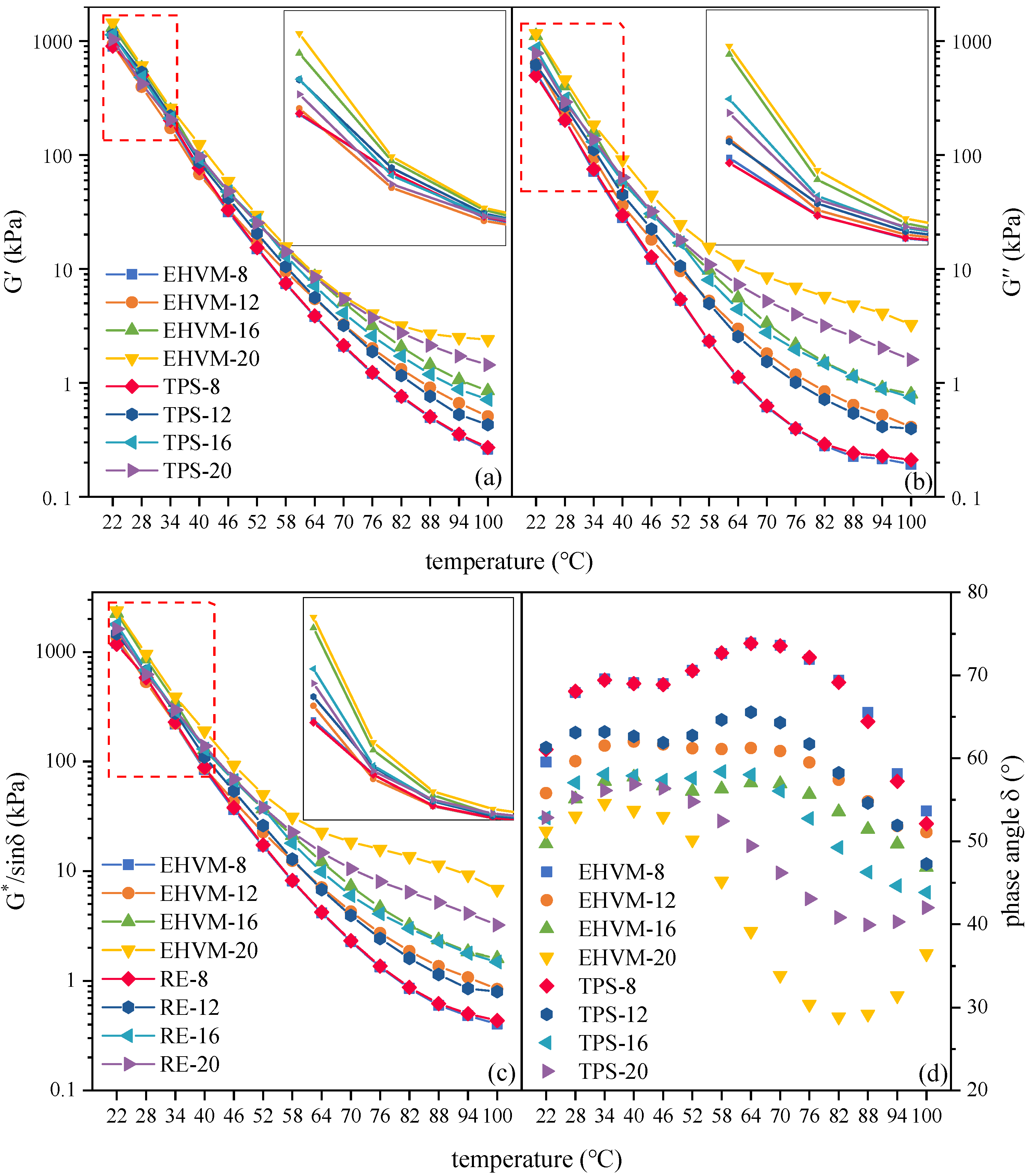 Polymers 14 03848 g005 Polymers 14 03848 g005