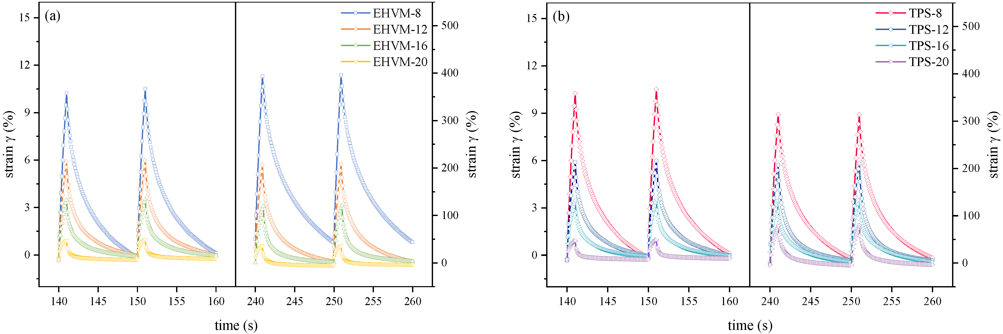Polymers 14 03848 g006 Polymers 14 03848 g006