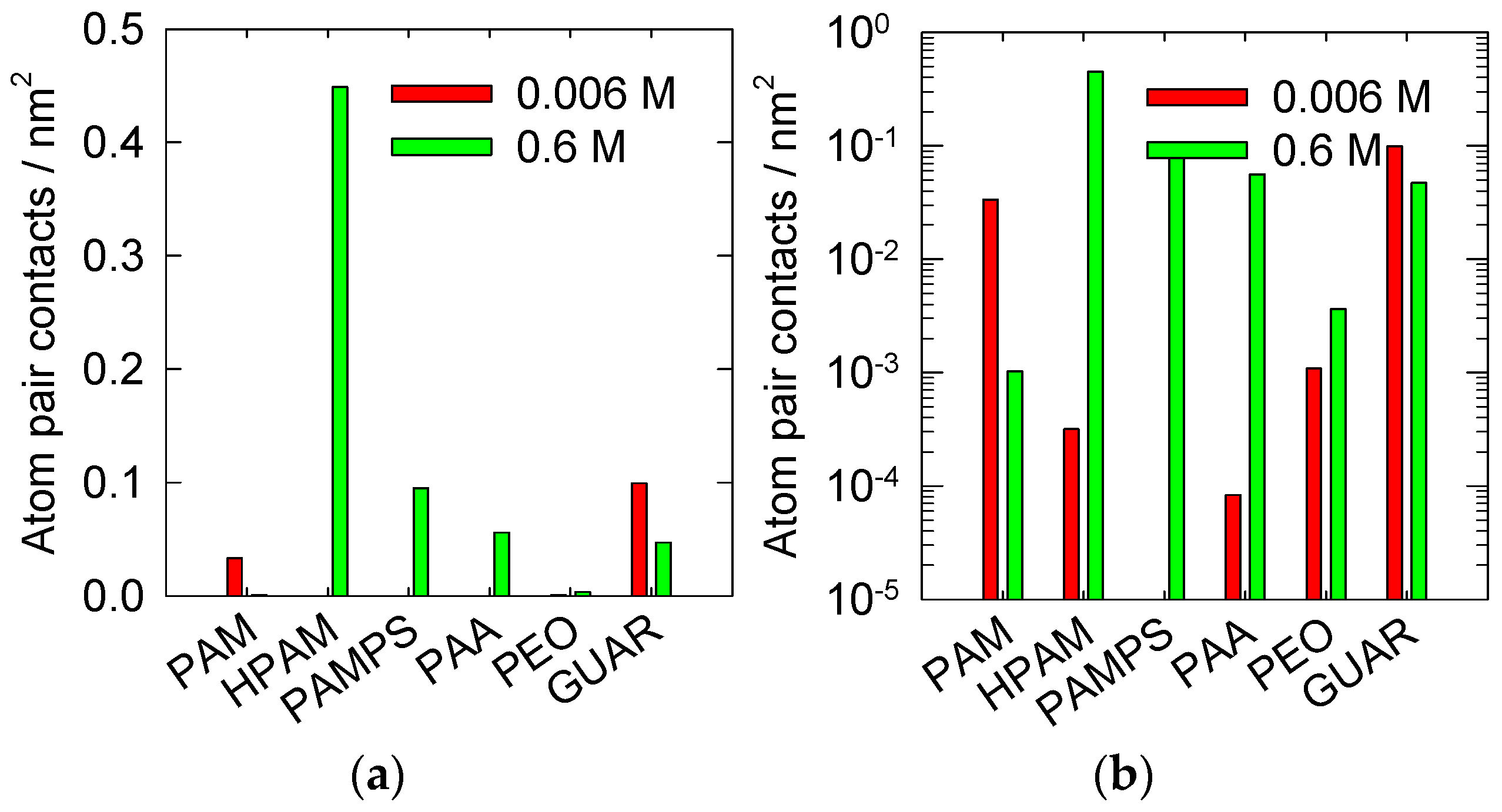 Polymers 14 03851 g001