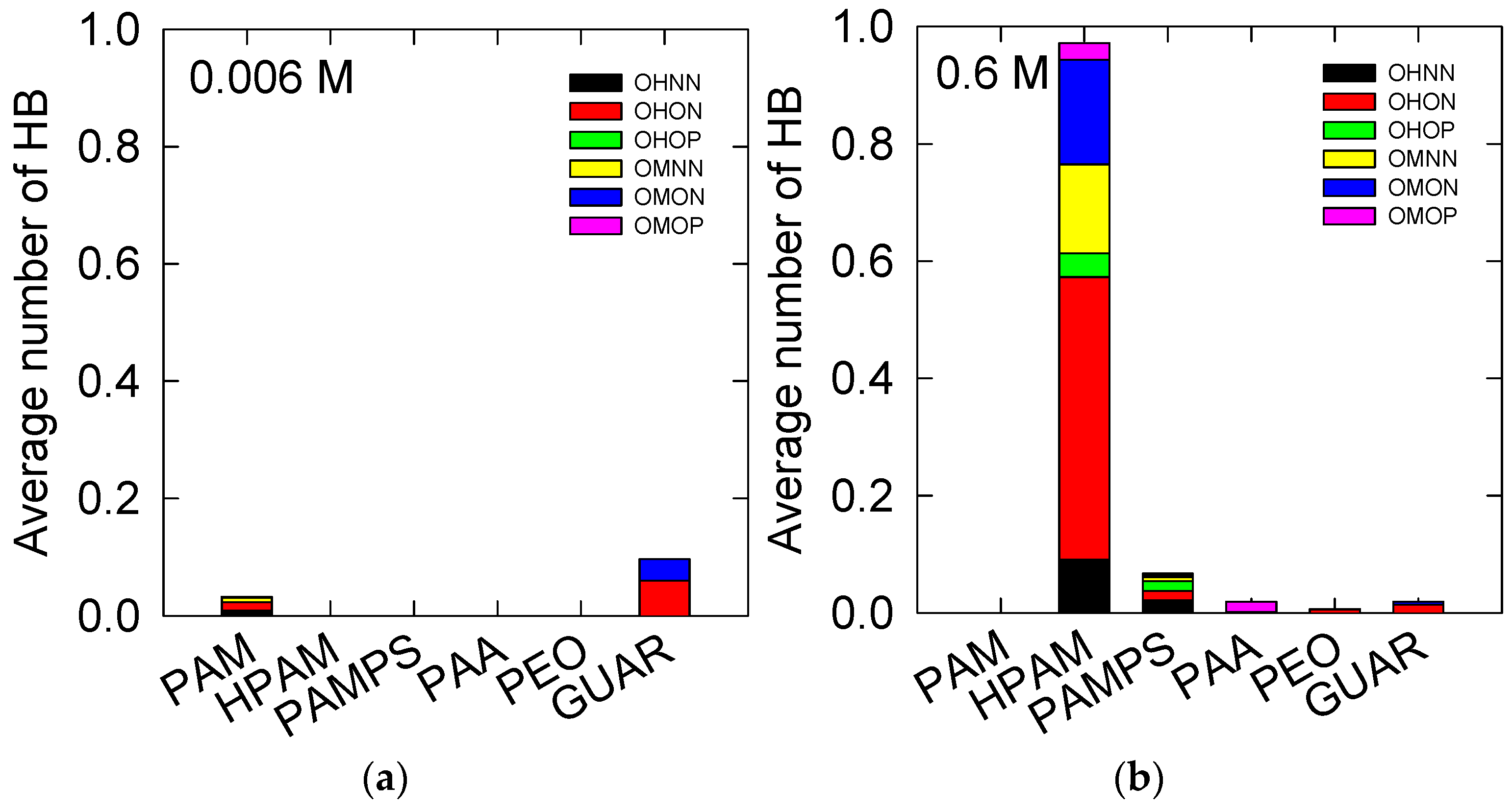Polymers 14 03851 g003