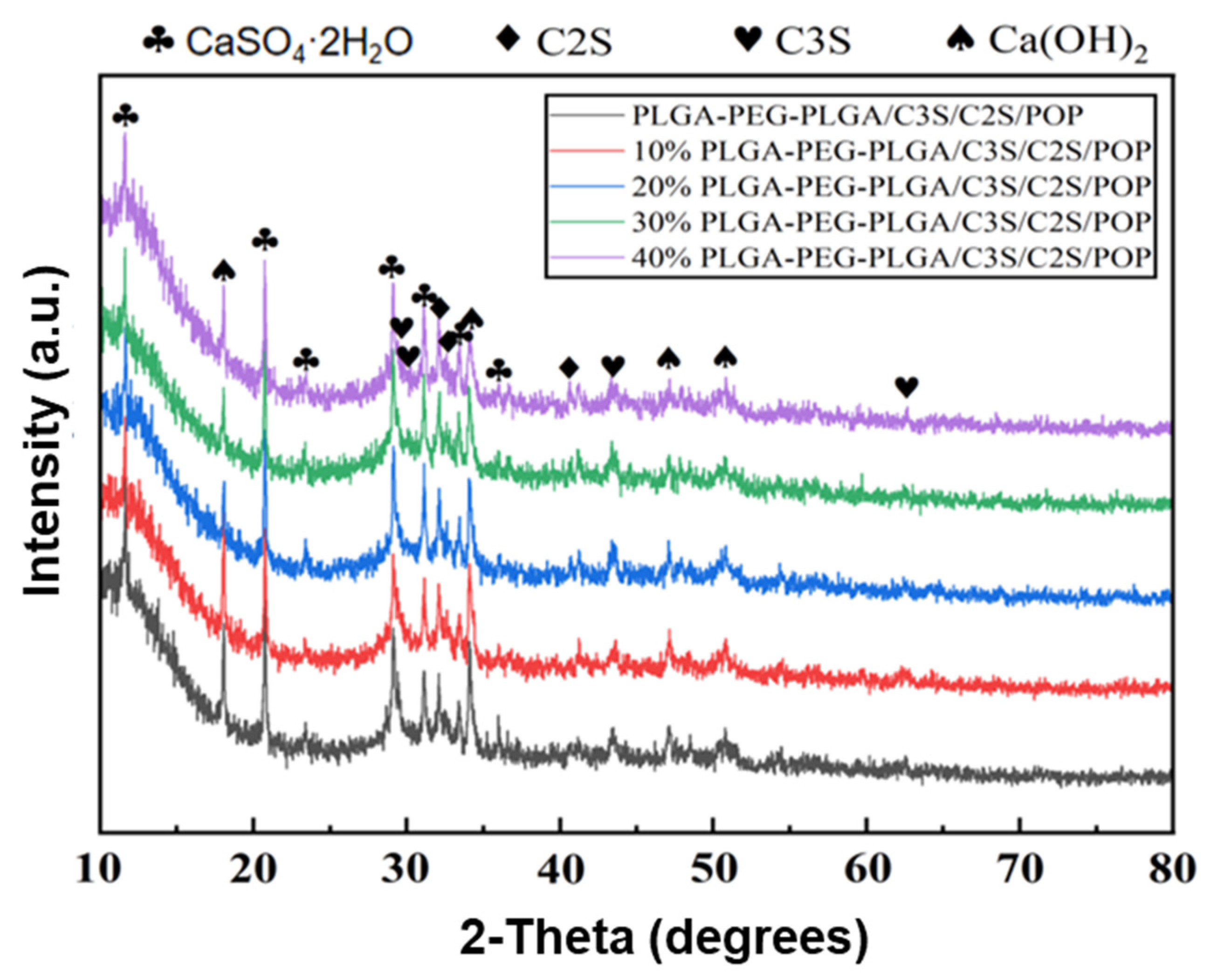 Polymers 14 03852 g003