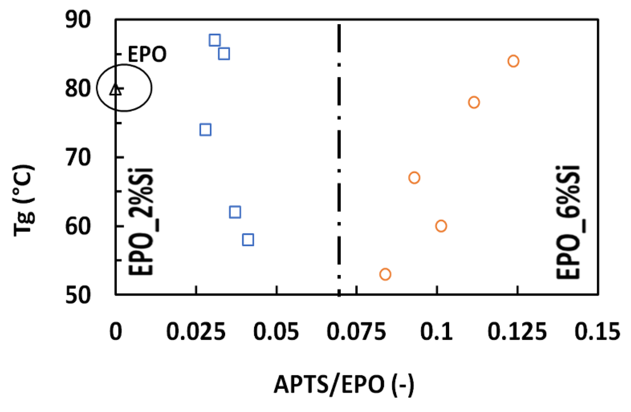 Polymers 14 03853 g004