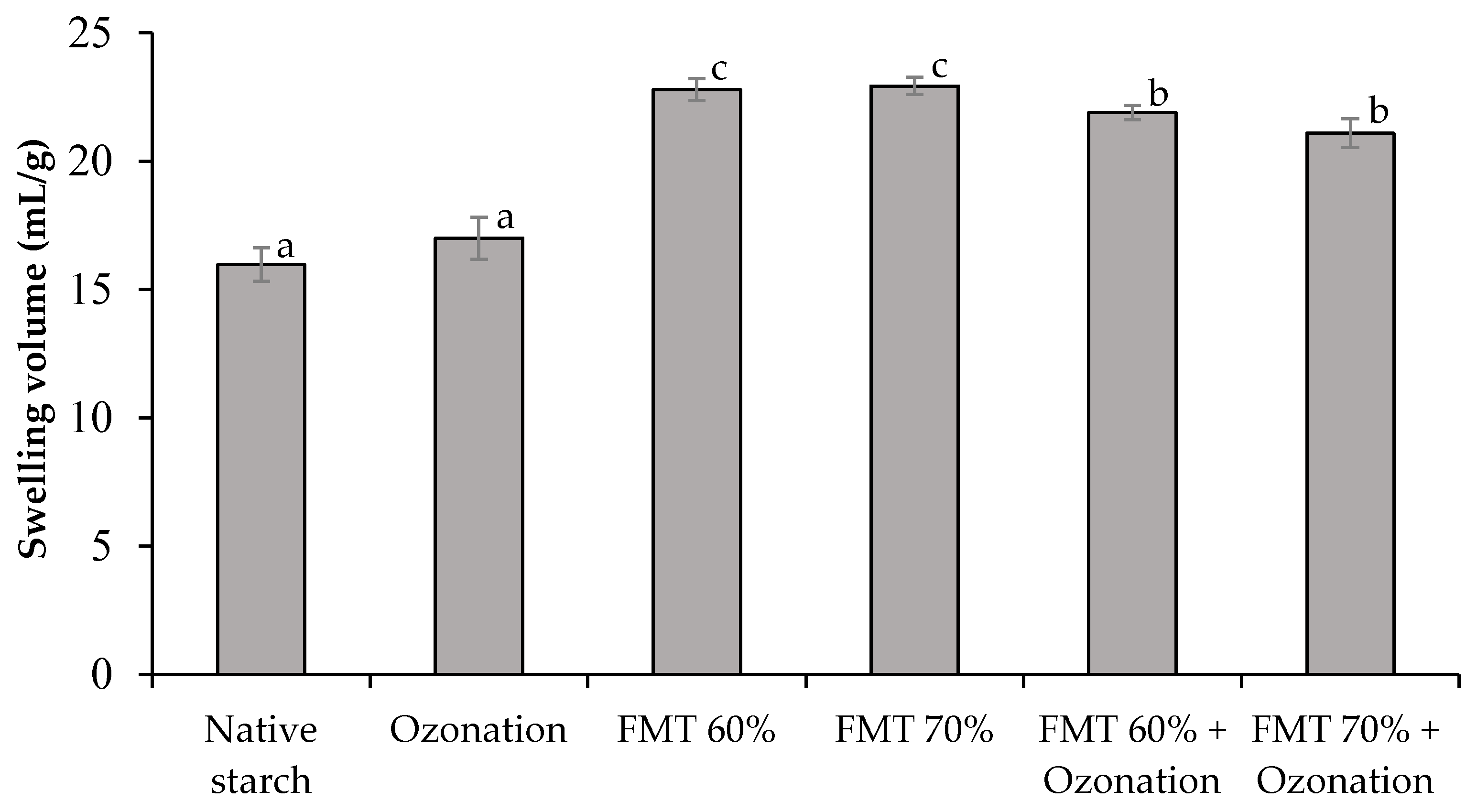 Polymers 14 03854 g001