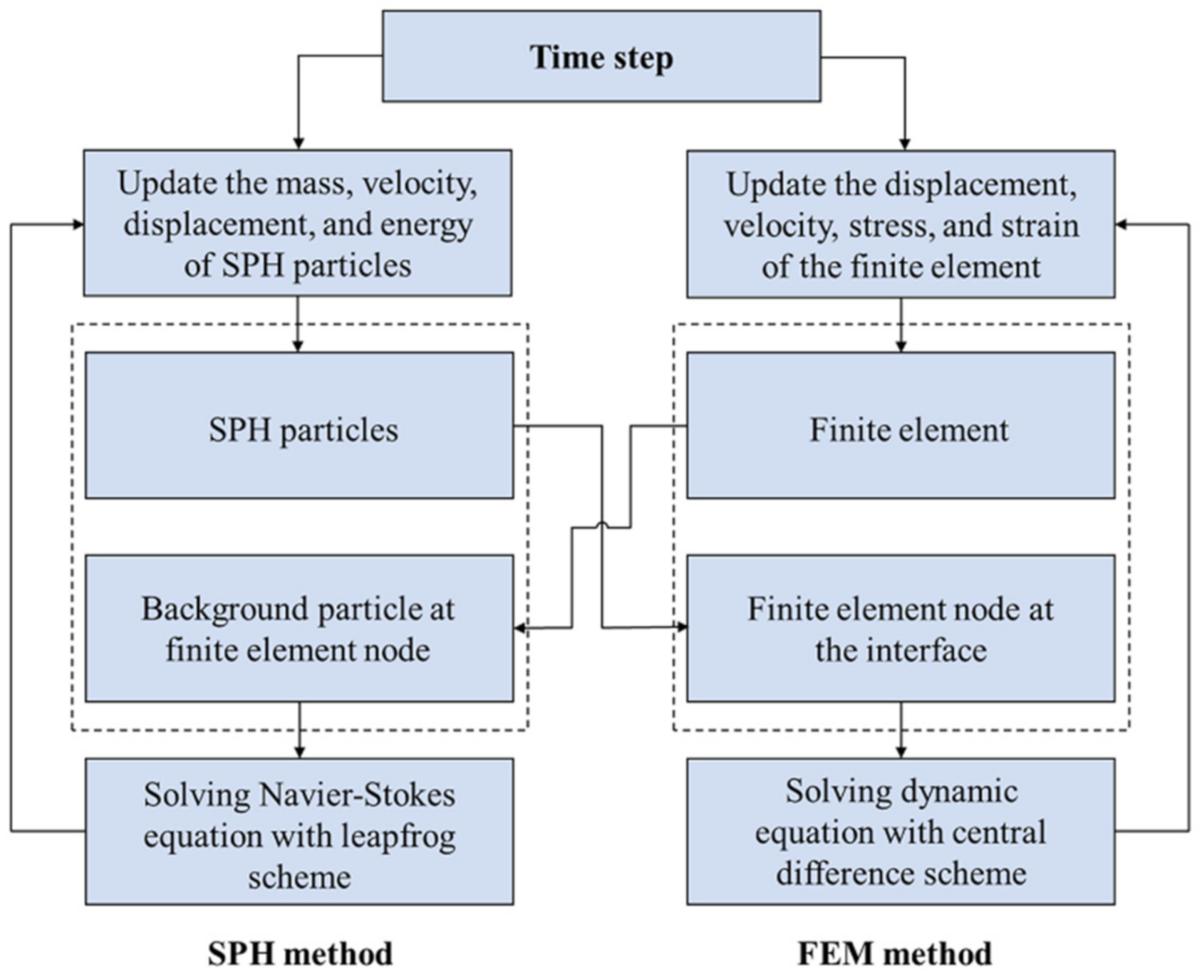 Polymers 14 03857 g005