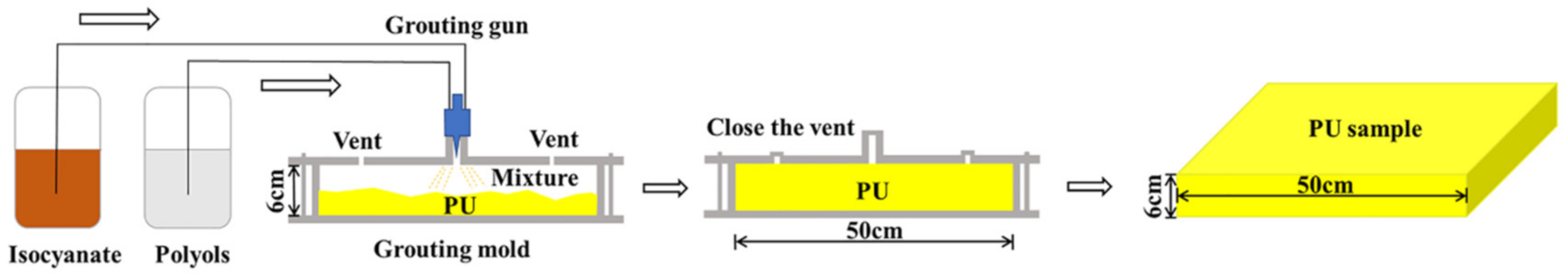 Polymers 14 03857 g007