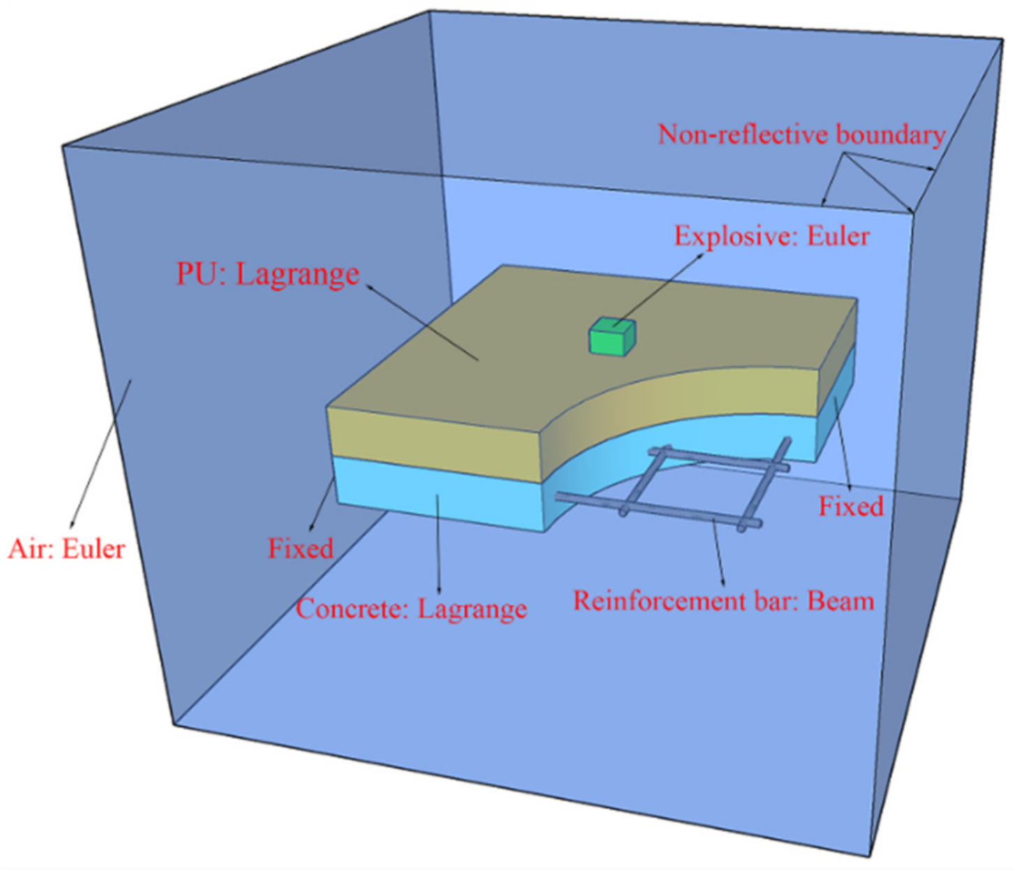 Polymers 14 03857 g010