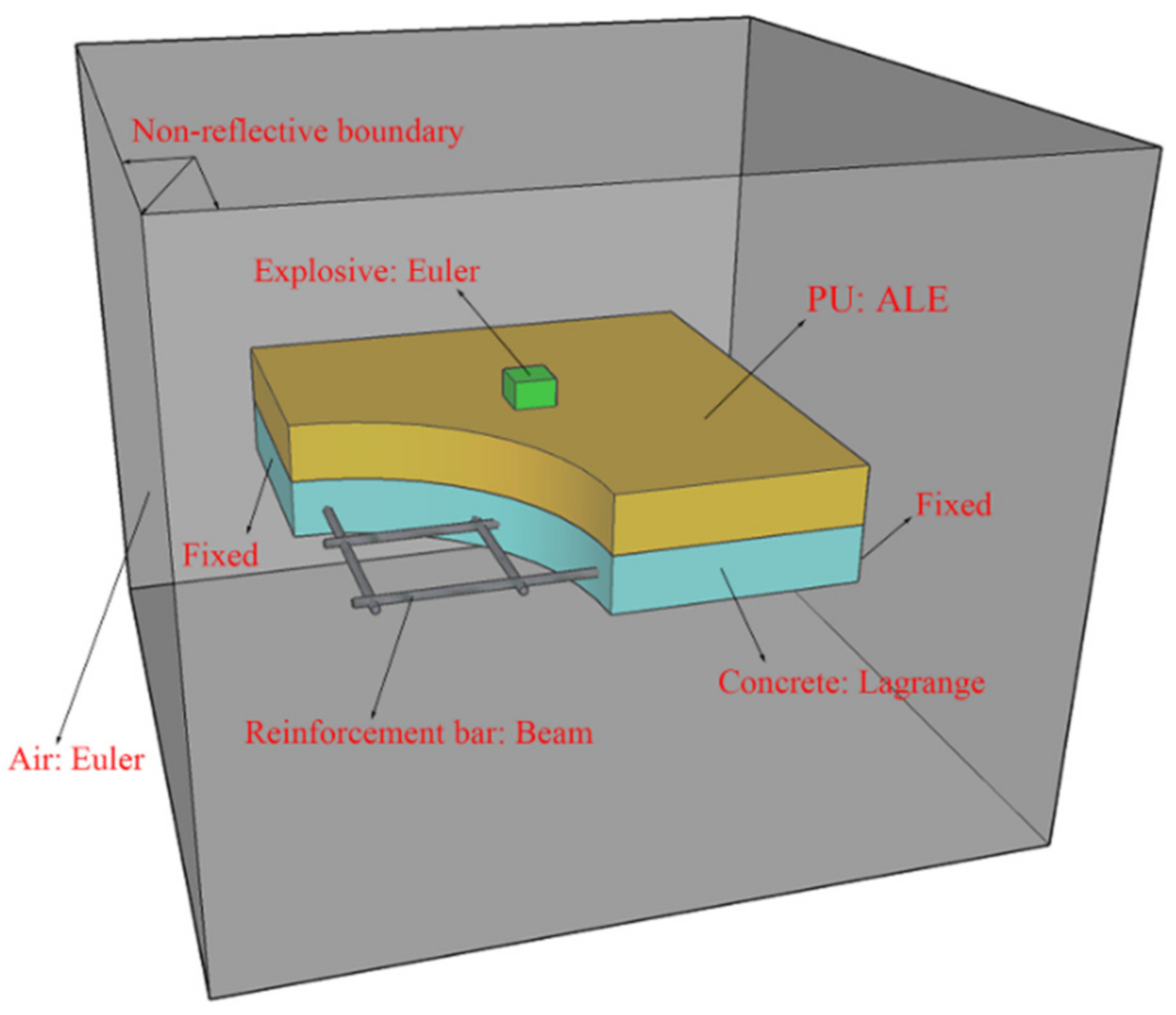 Polymers 14 03857 g011
