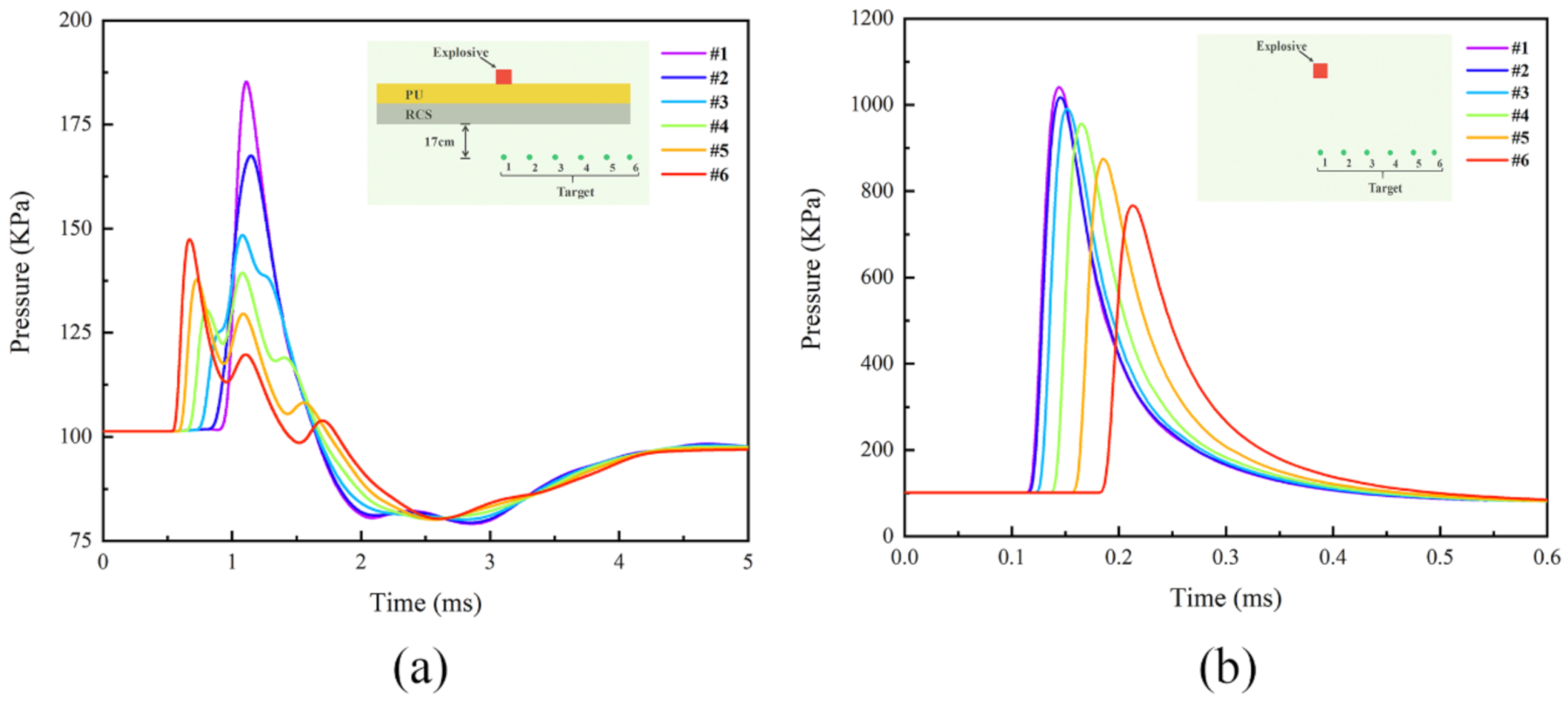 Polymers 14 03857 g025