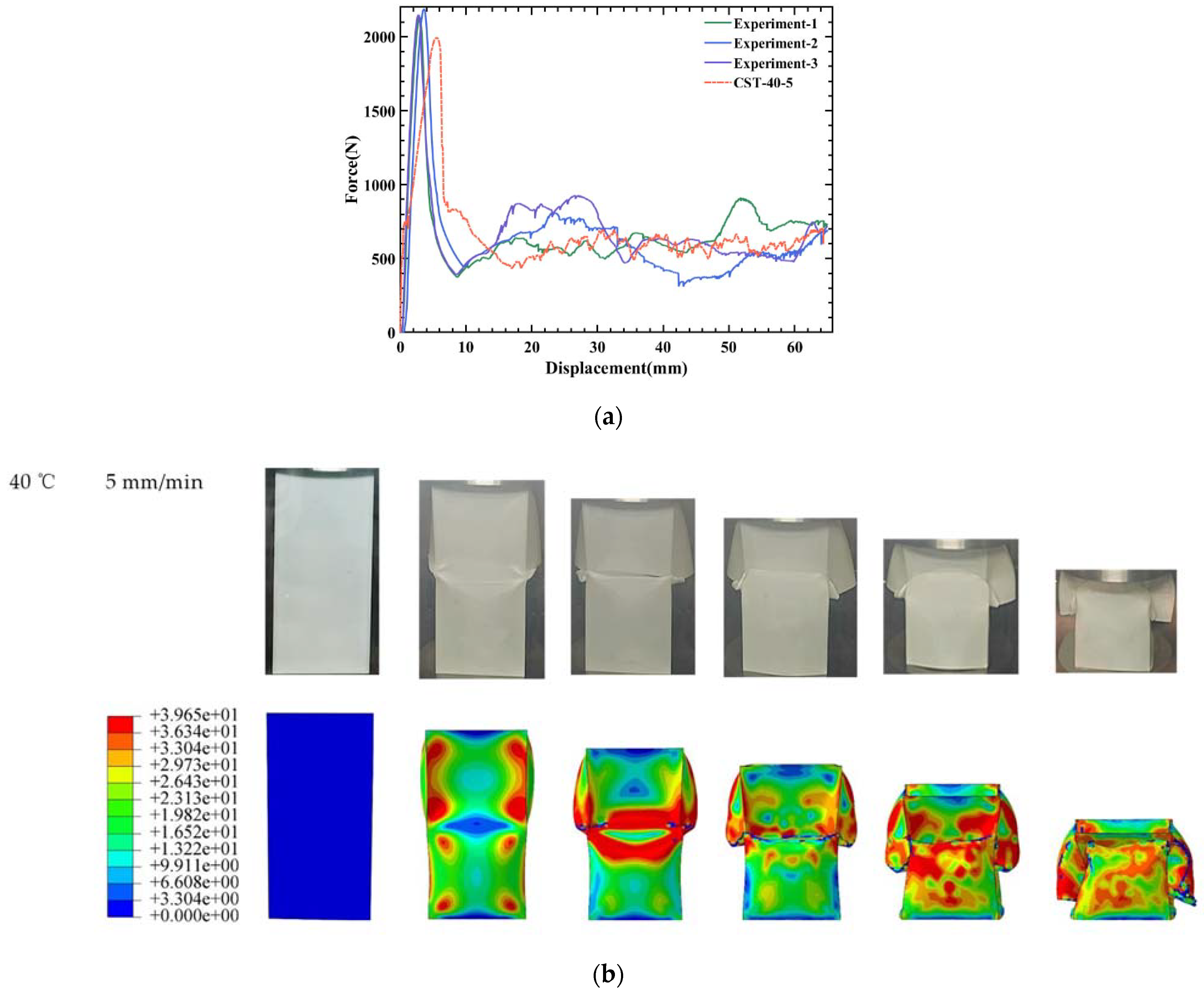 Polymers 14 03859 g004