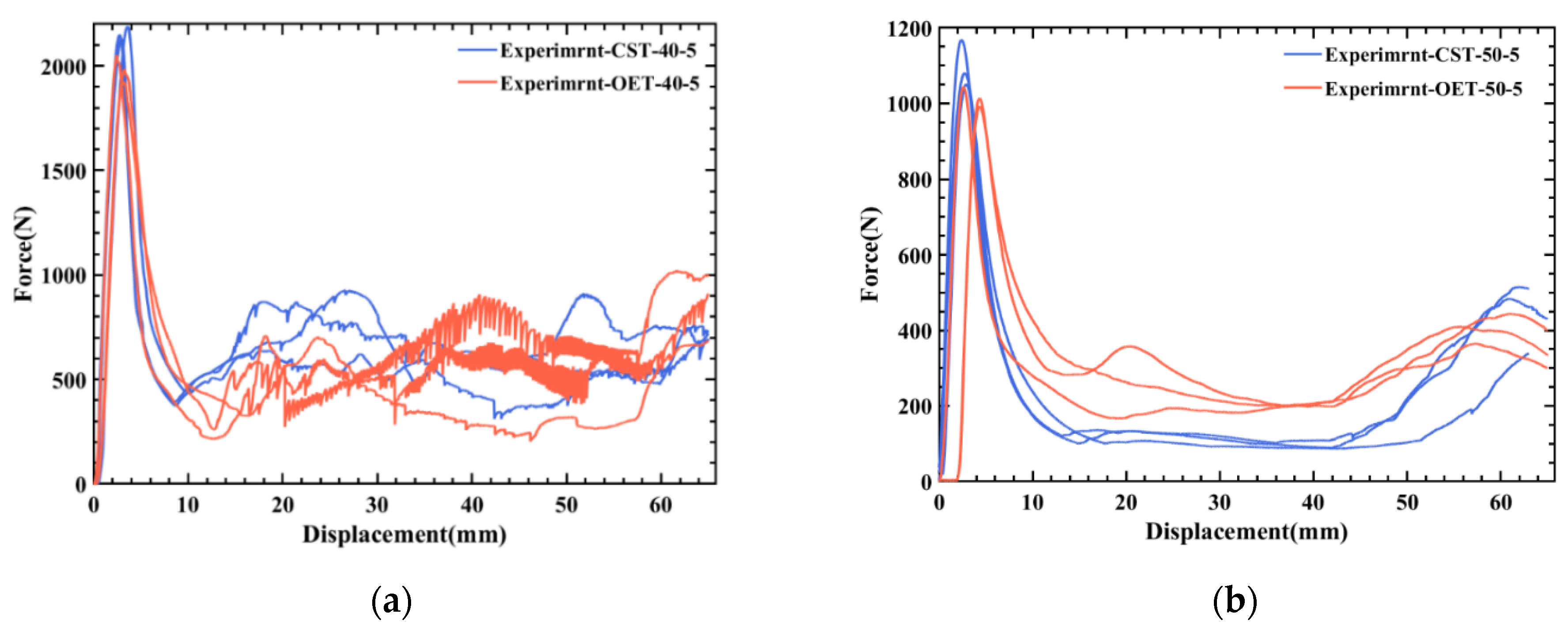 Polymers 14 03859 g013