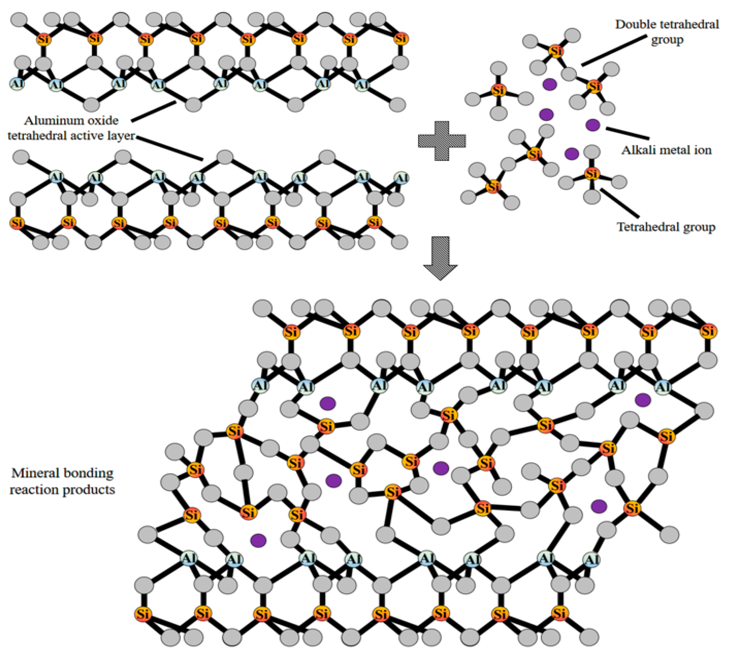 Polymers 14 03861 g005