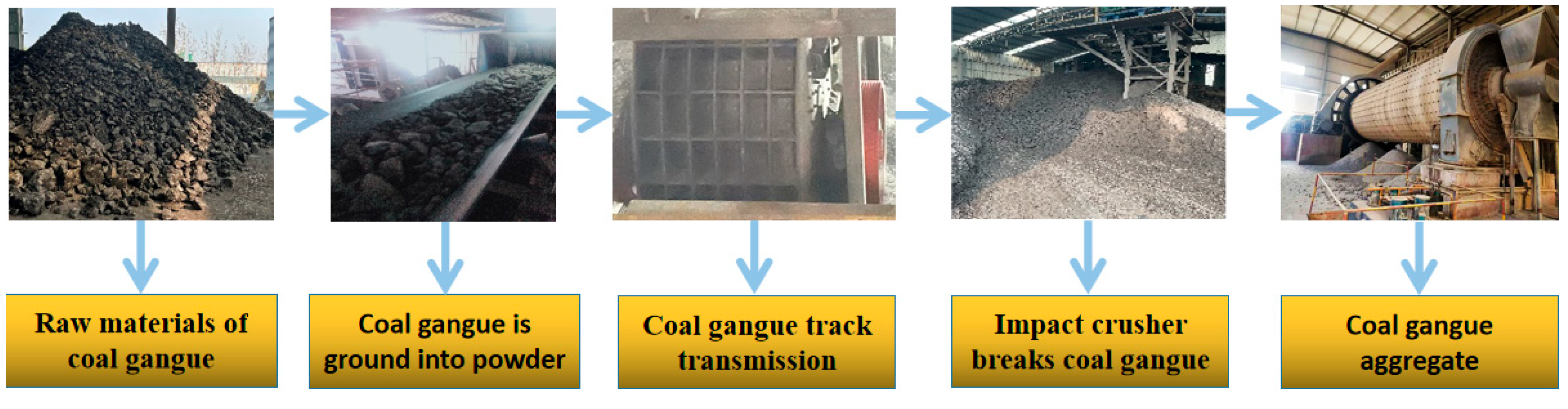 Polymers 14 03861 g009