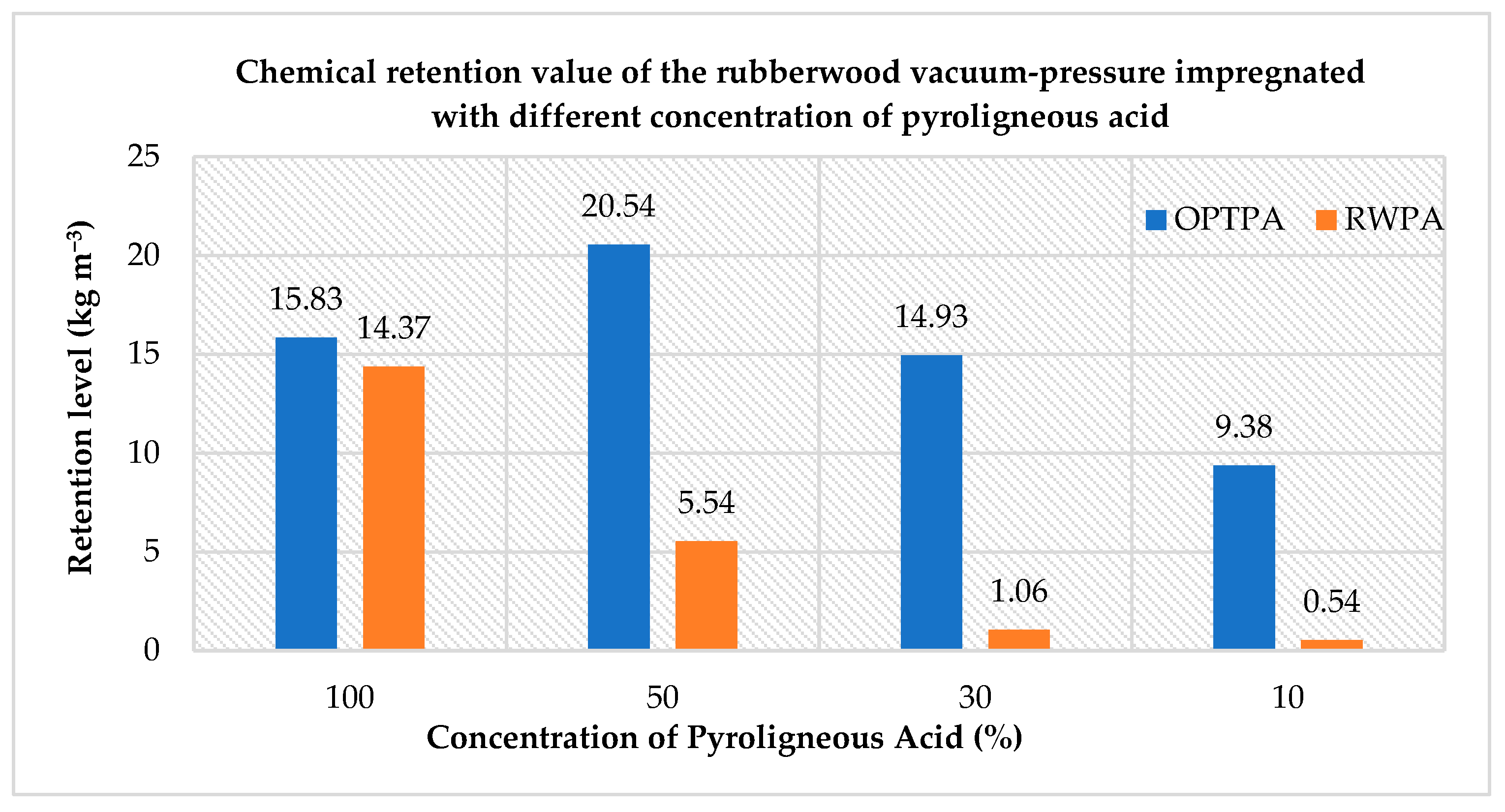 Polymers 14 03863 g001