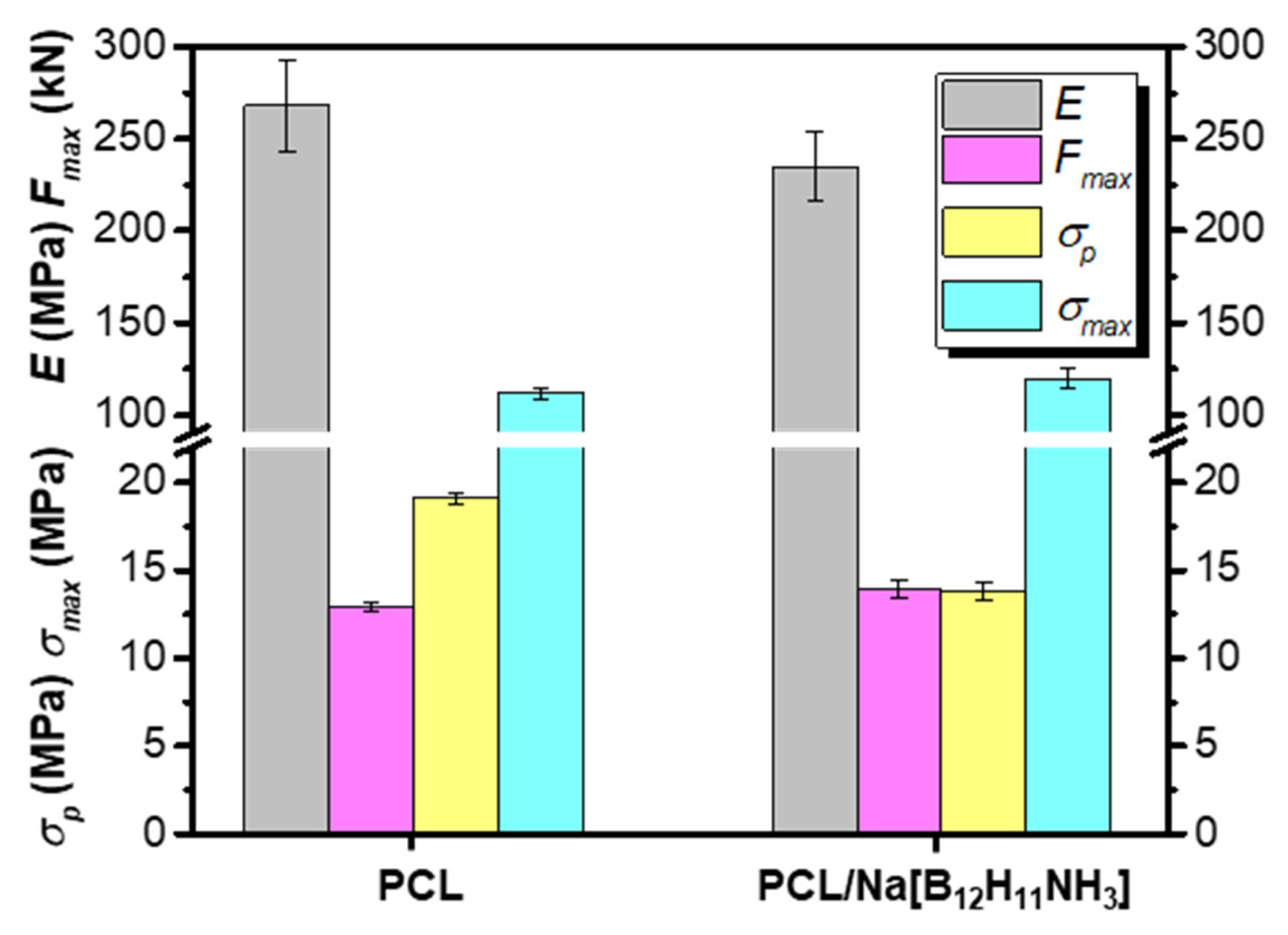 Polymers 14 03864 g010 Polymers 14 03864 g010