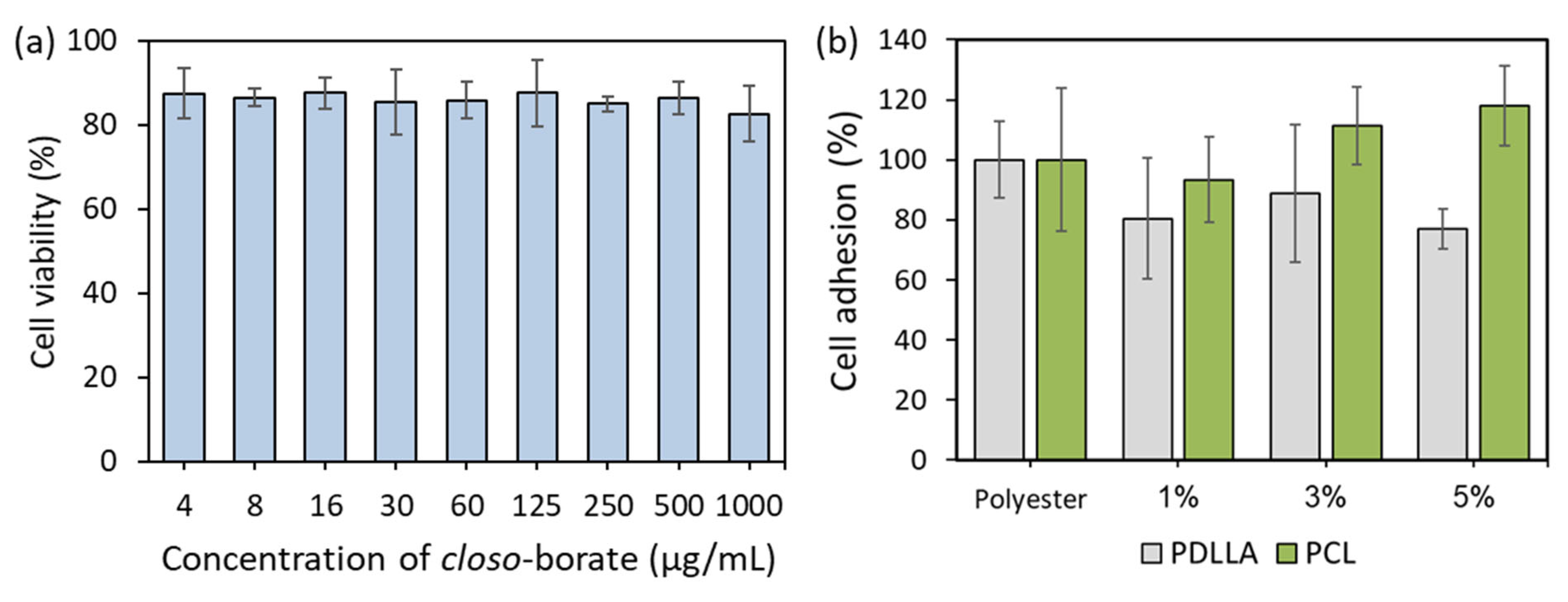Polymers 14 03864 g017 Polymers 14 03864 g017