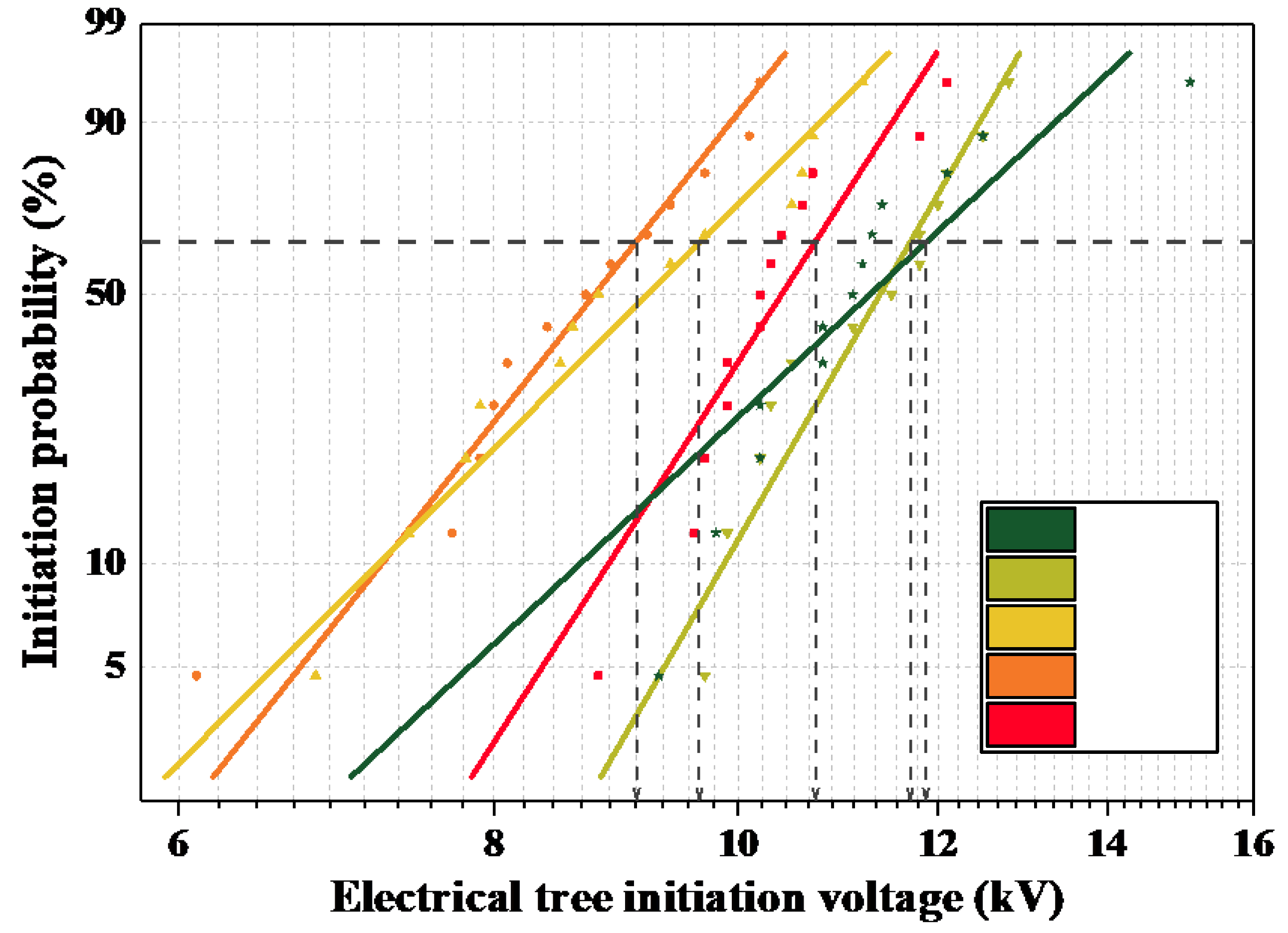 Polymers 14 03867 g004 550