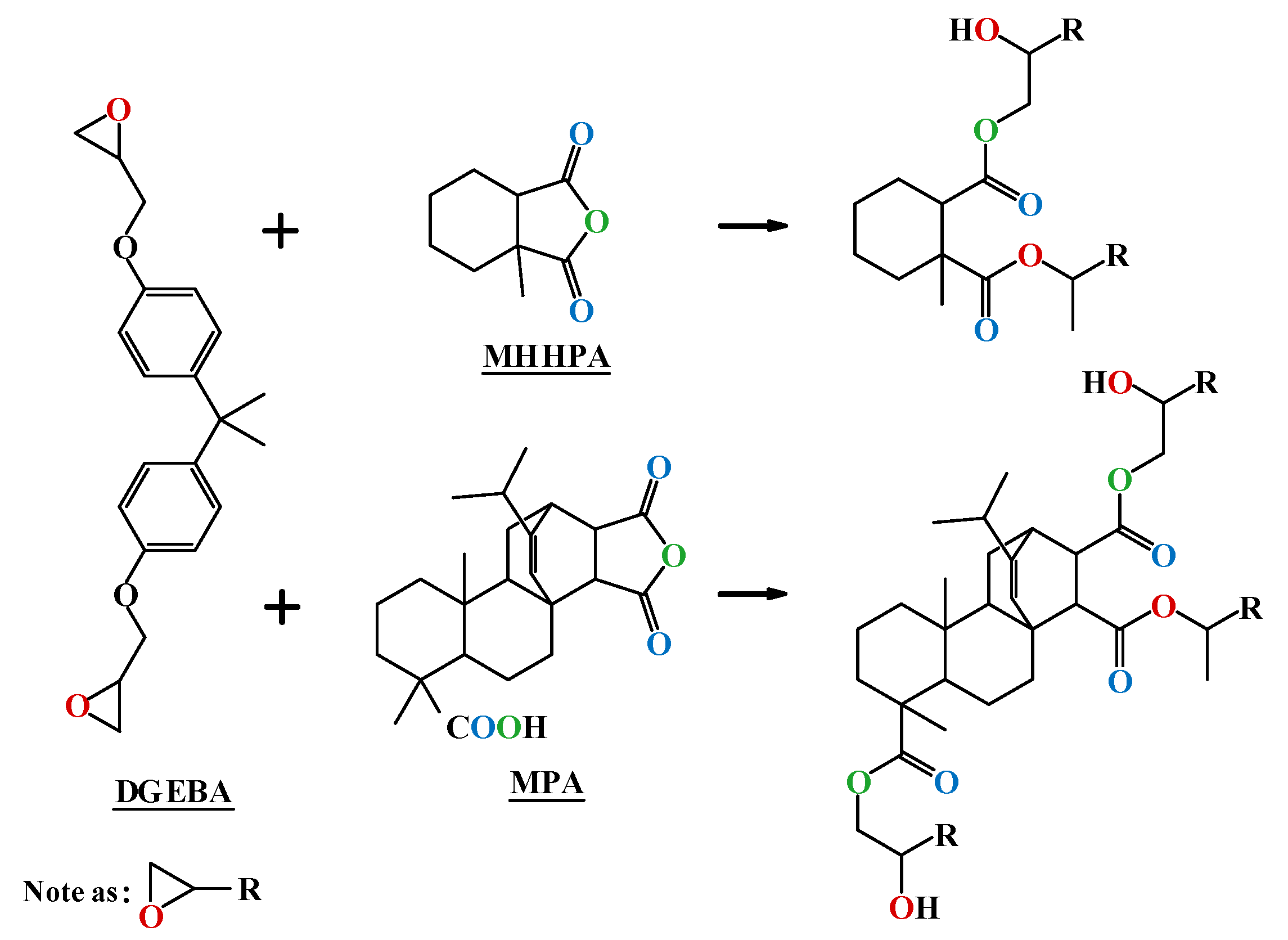 Polymers 14 03867 g007 550