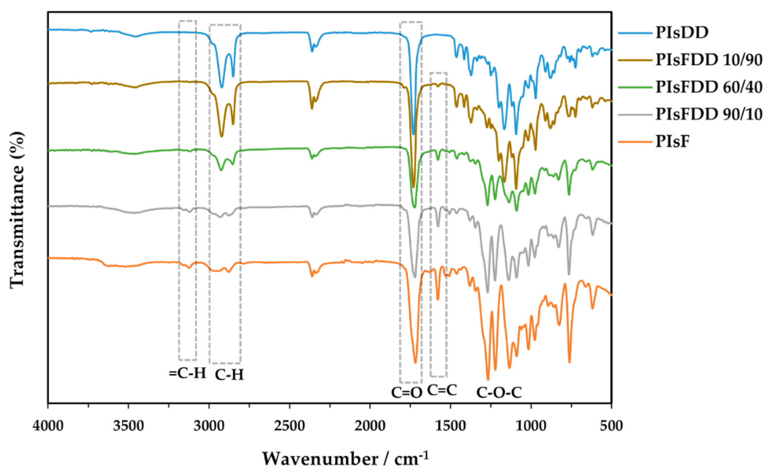 Polymers 14 03868 g001 Polymers 14 03868 g001