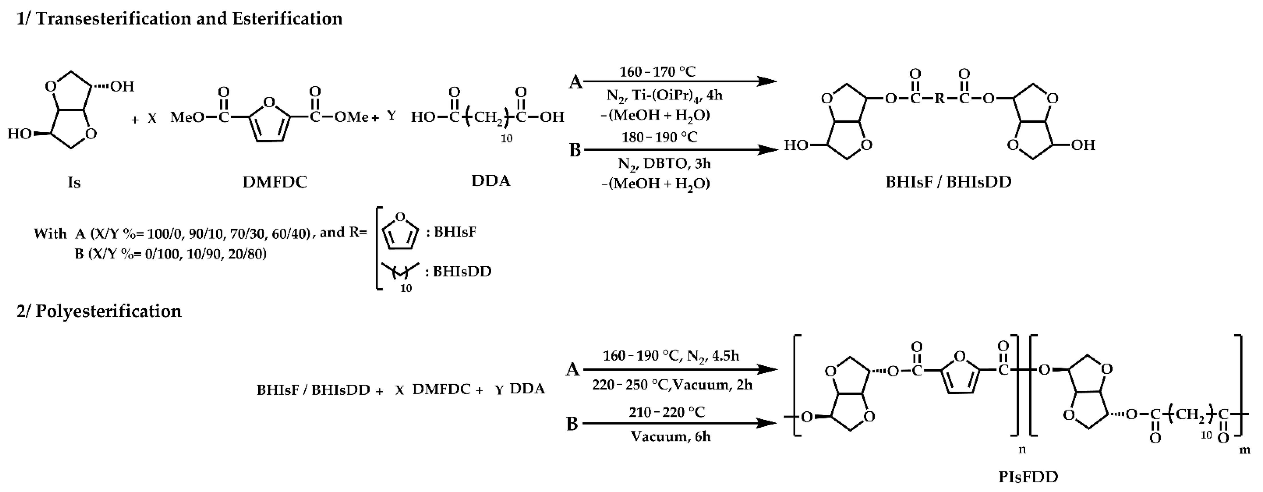 Polymers 14 03868 sch001 Polymers 14 03868 sch001