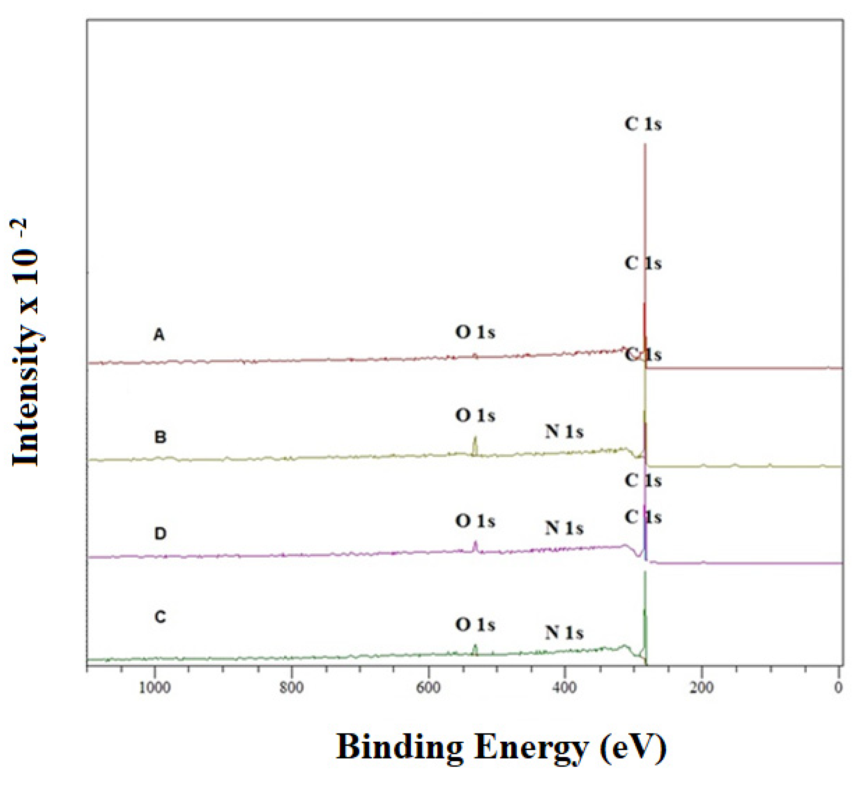 Polymers 14 03870 g004 Polymers 14 03870 g004