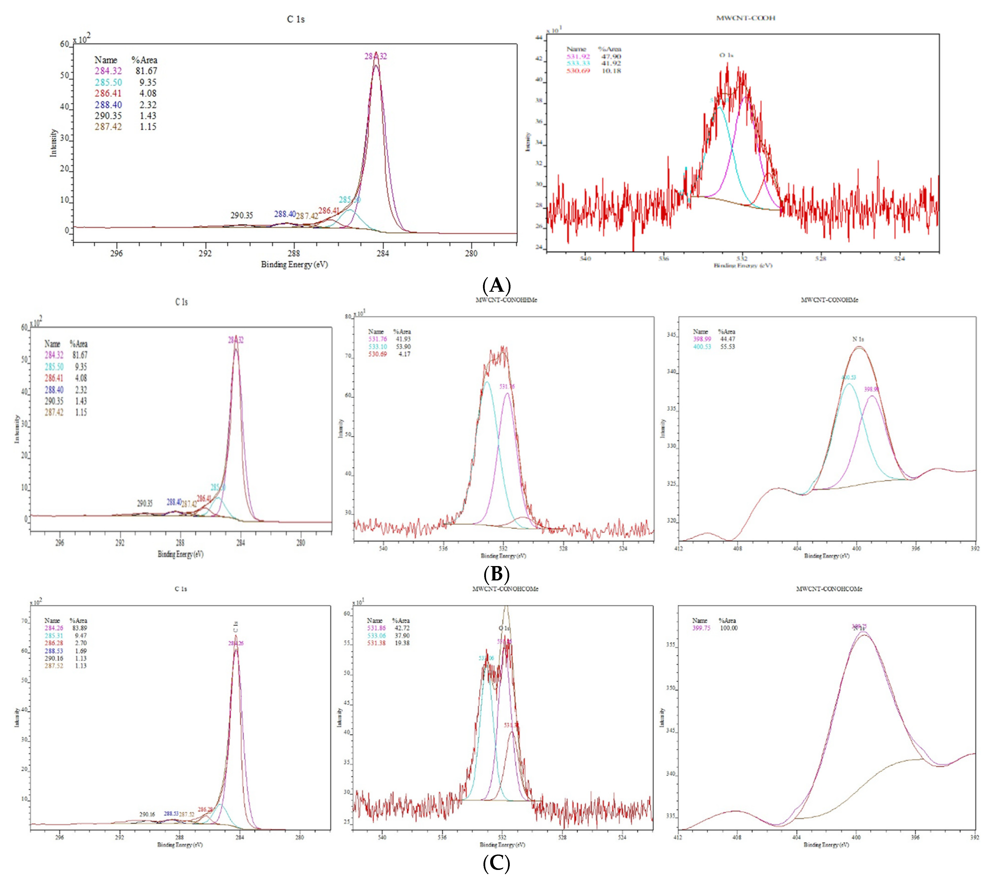 Polymers 14 03870 g005a Polymers 14 03870 g005a