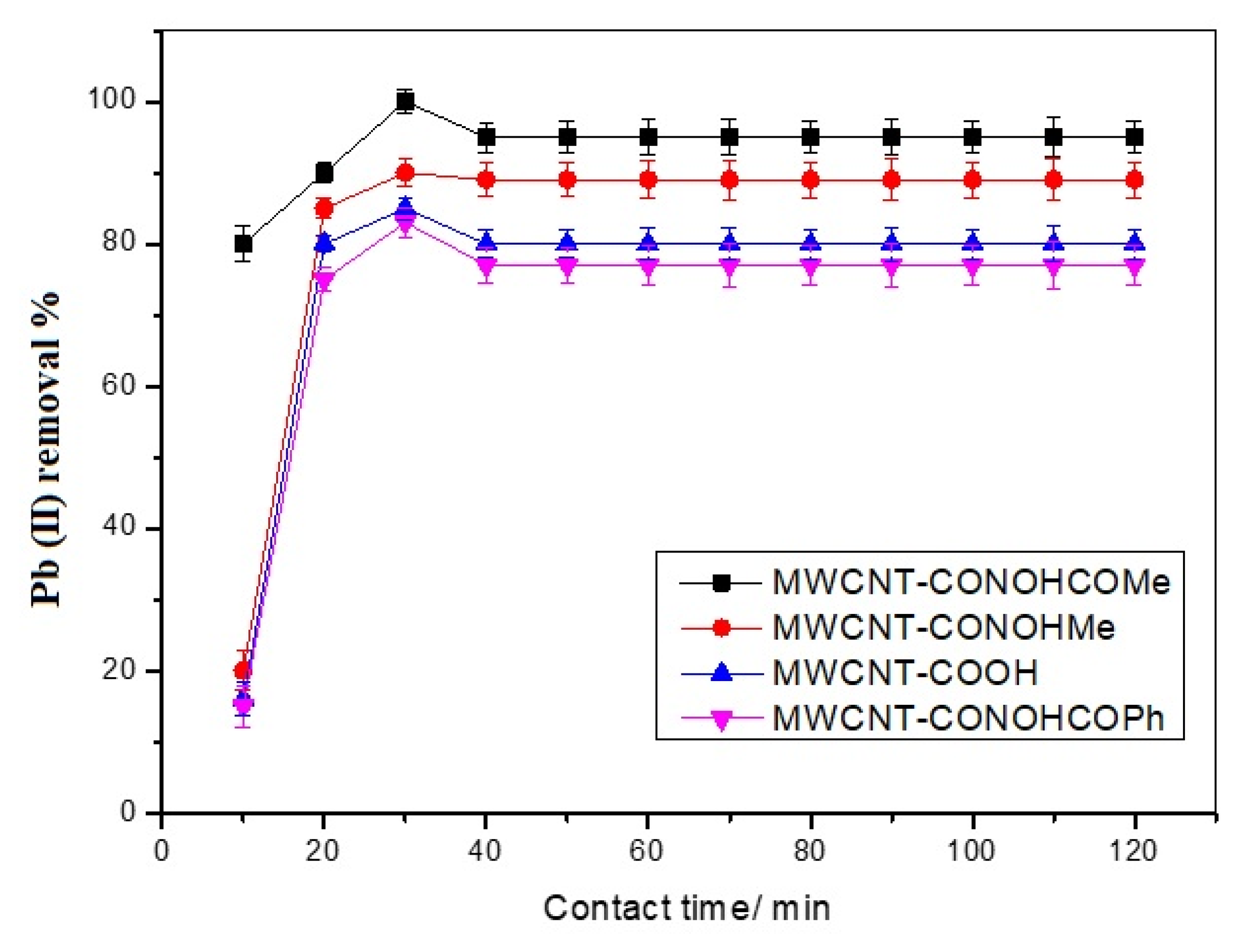 Polymers 14 03870 g006 Polymers 14 03870 g006