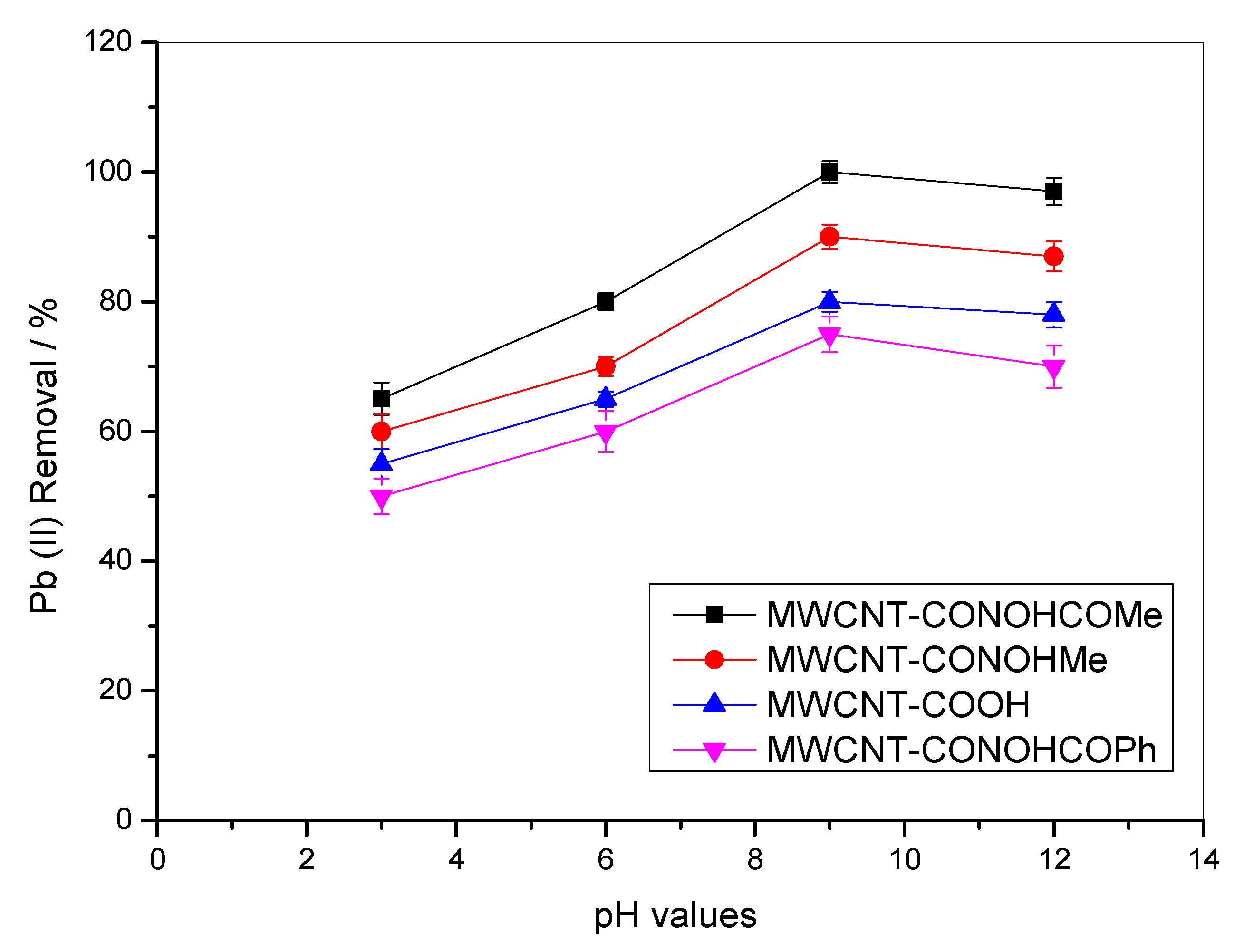 Polymers 14 03870 g007 Polymers 14 03870 g007