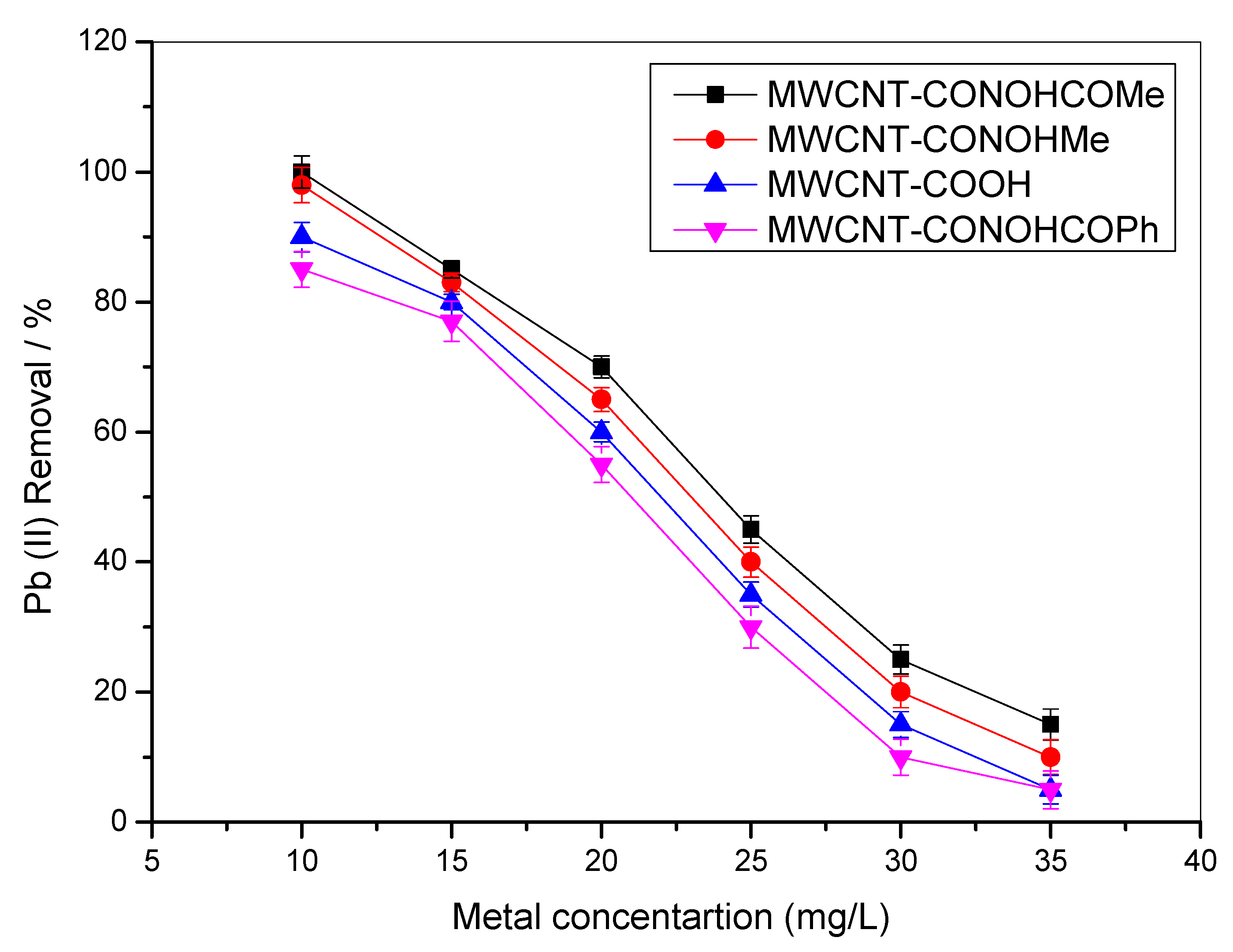Polymers 14 03870 g009 Polymers 14 03870 g009