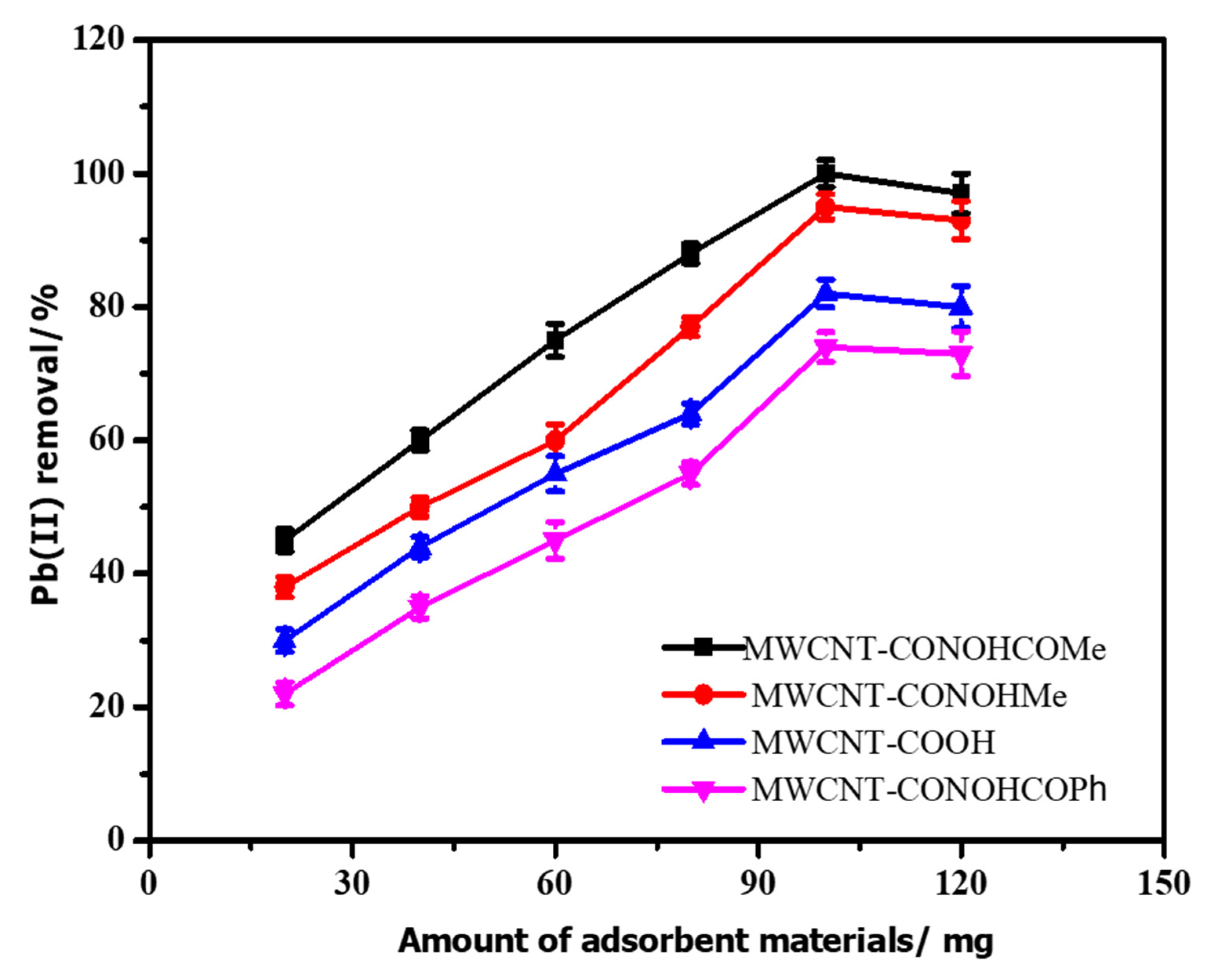 Polymers 14 03870 g010 Polymers 14 03870 g010