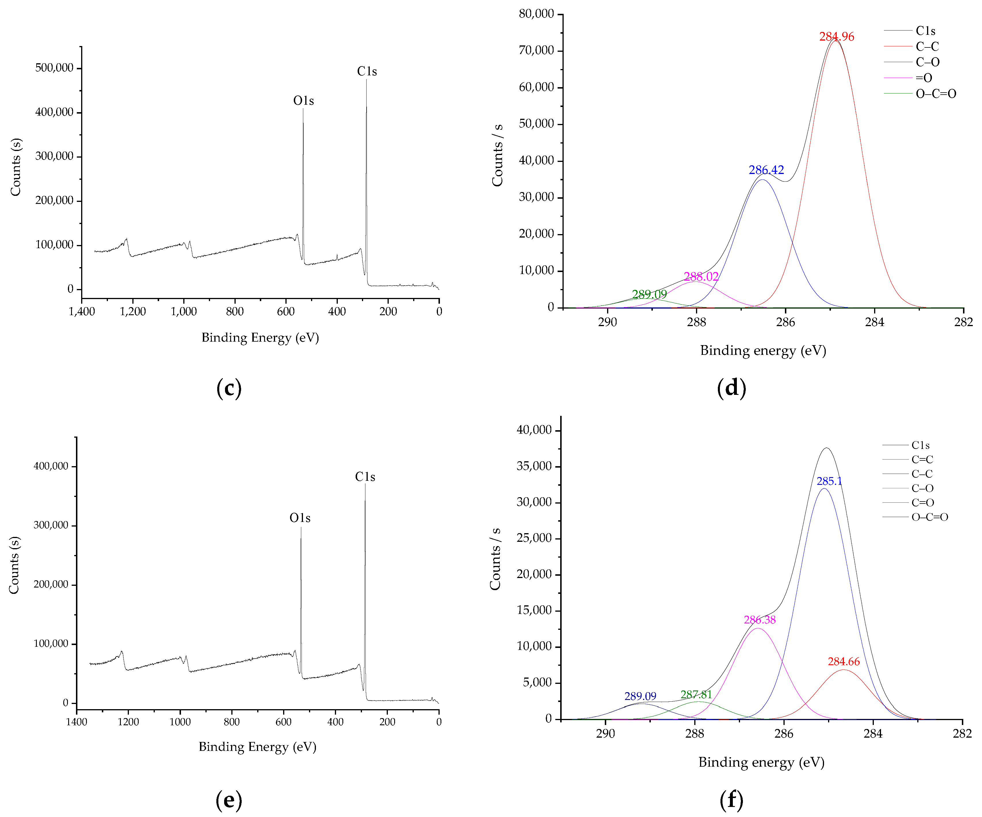 Polymers 14 03871 g009b Polymers 14 03871 g009b