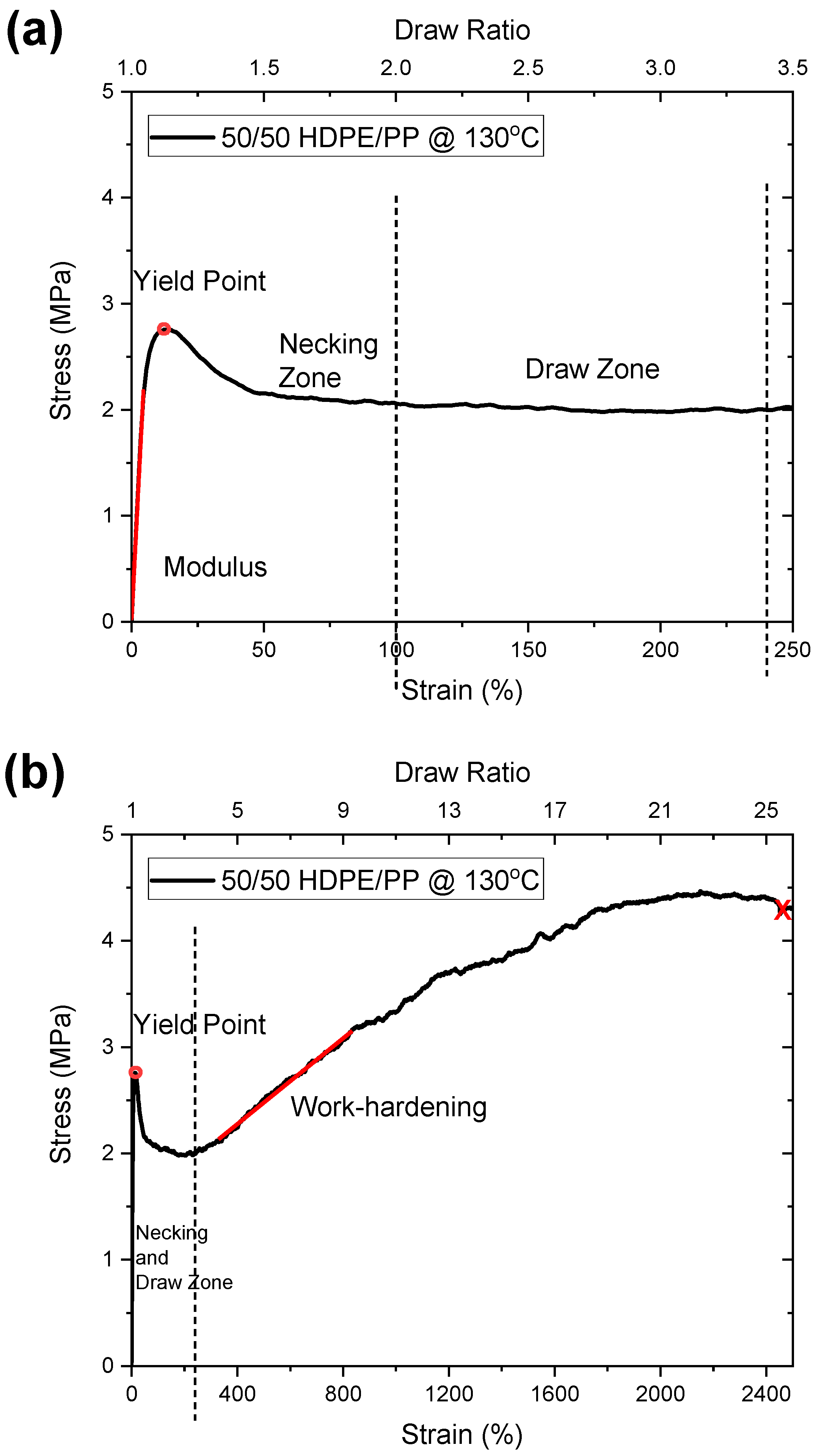 Polymers 14 03872 g006