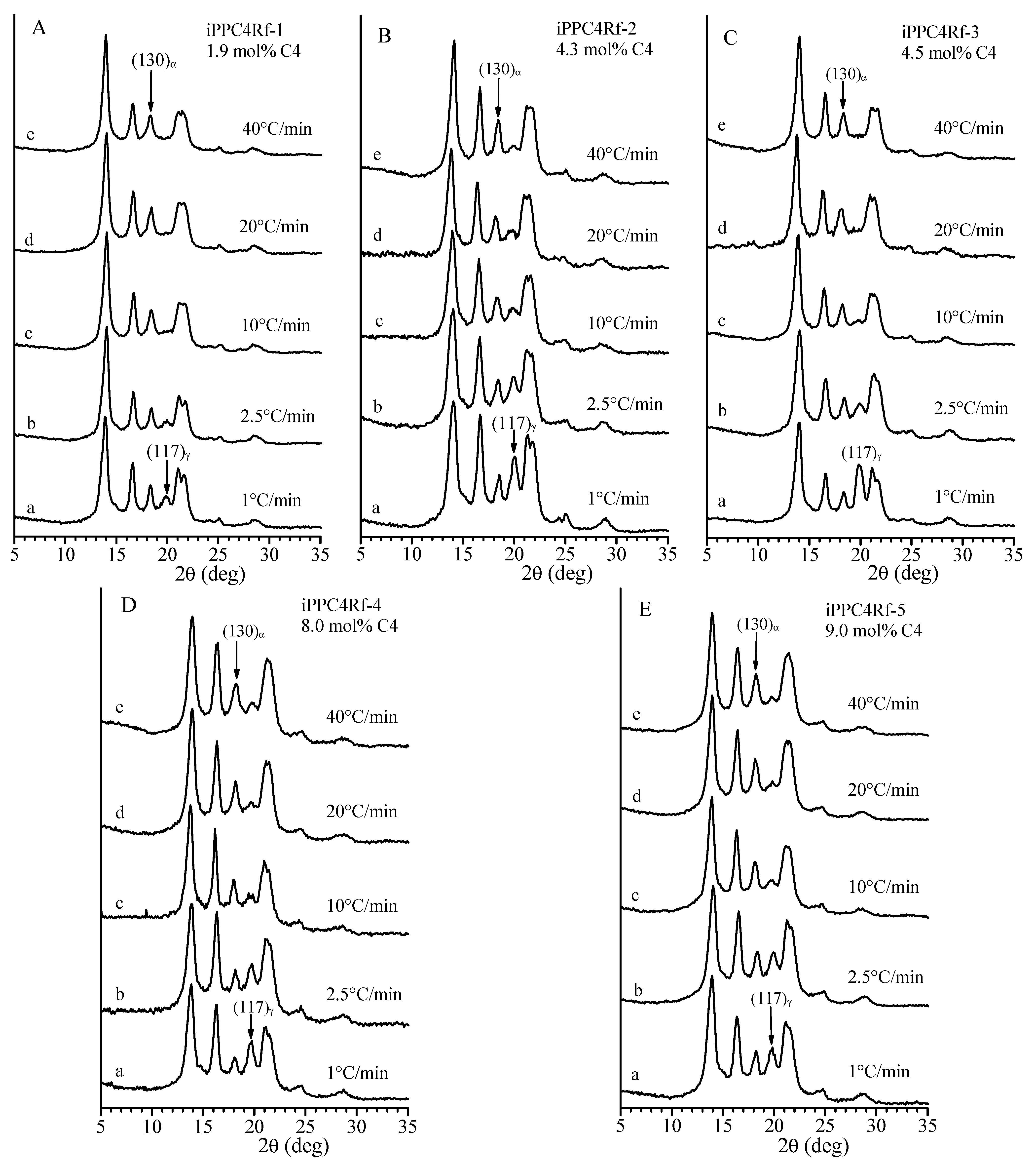 Polymers 14 03873 g006 Polymers 14 03873 g006