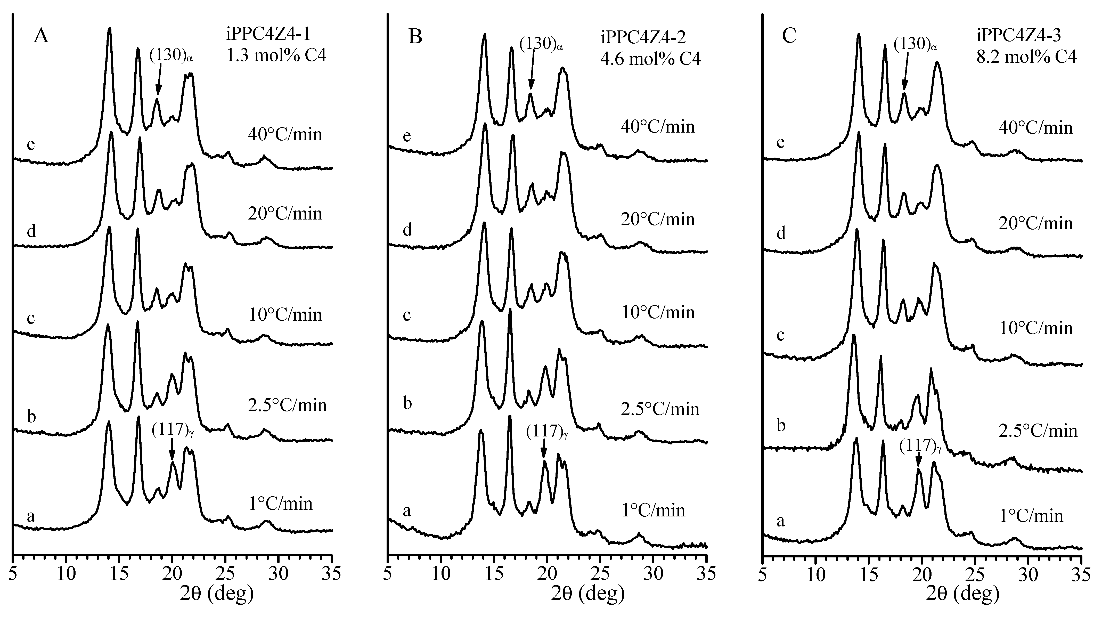 Polymers 14 03873 g007 Polymers 14 03873 g007
