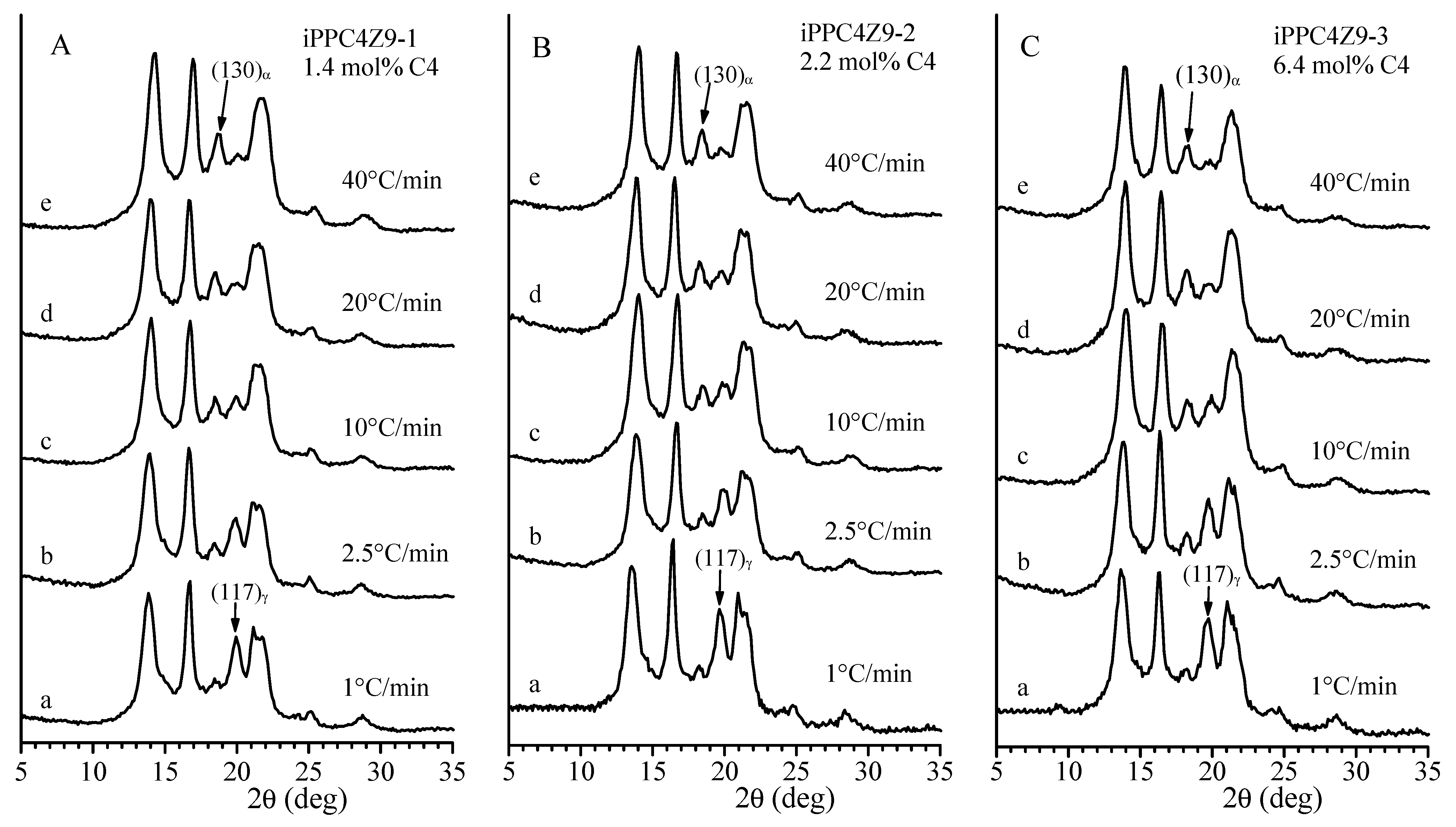 Polymers 14 03873 g008 Polymers 14 03873 g008