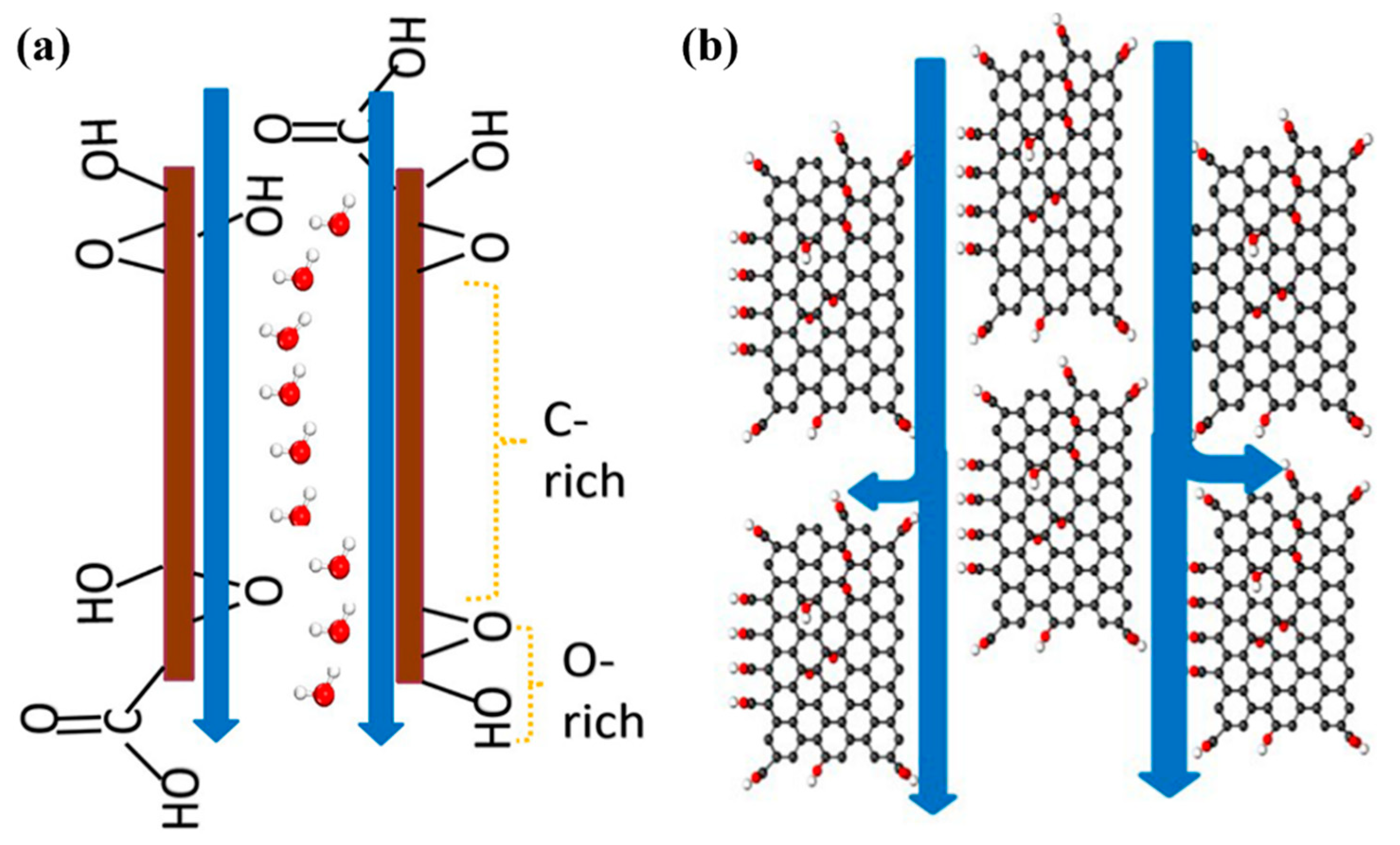 Polymers 14 03874 g008 550