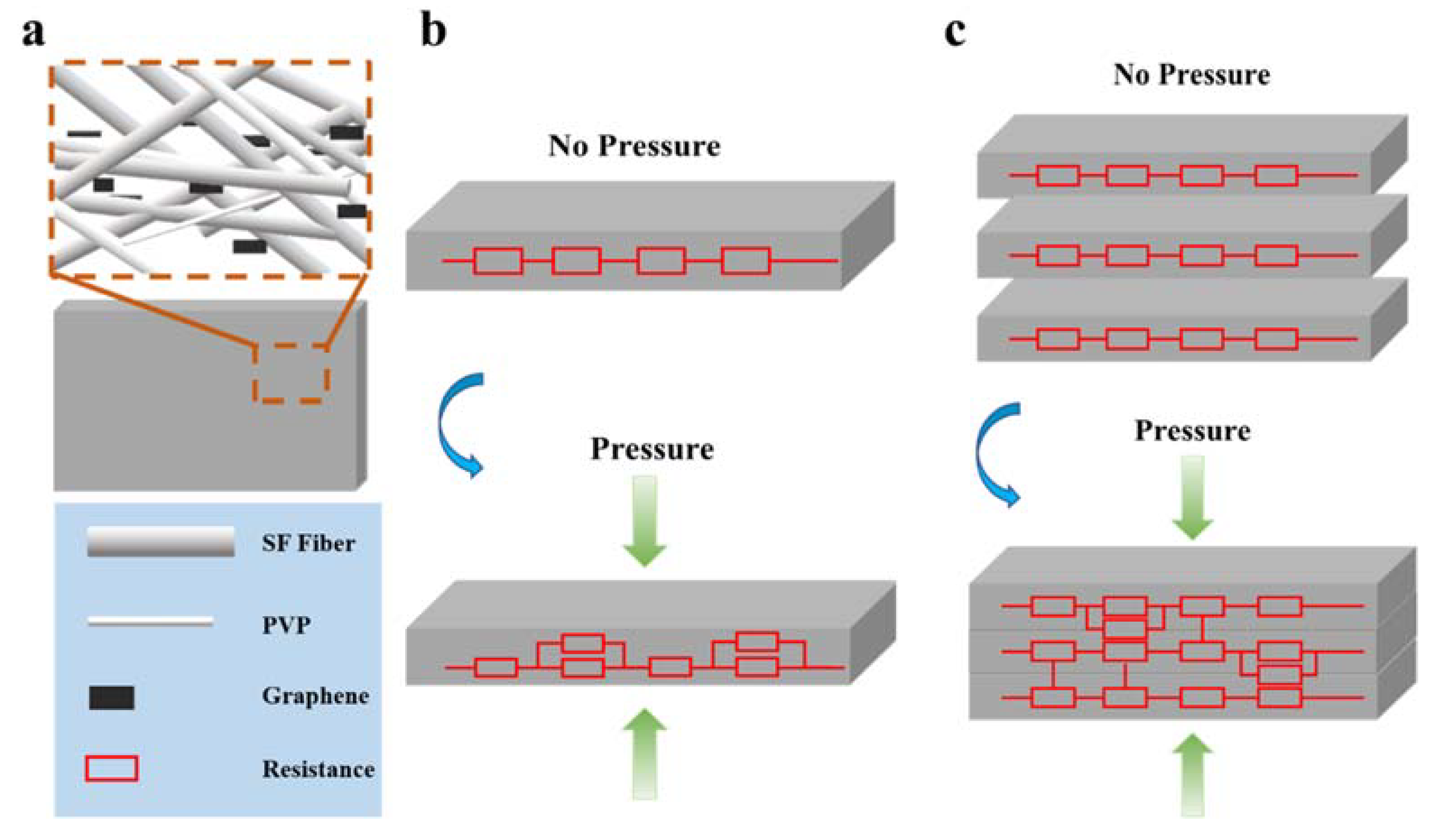 Polymers 14 03875 g010