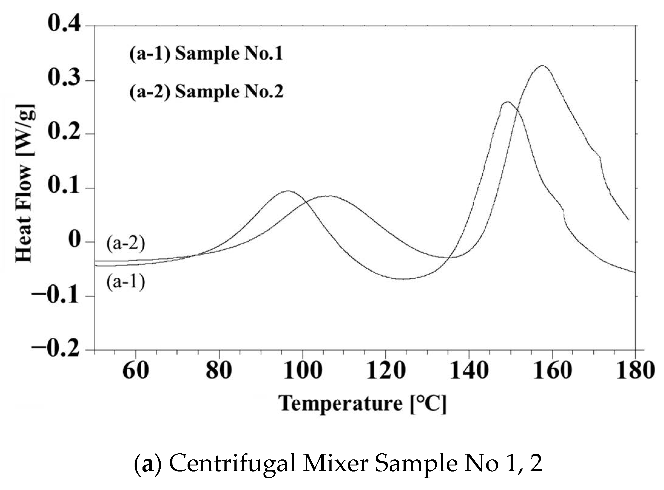 Polymers 14 03876 g006a