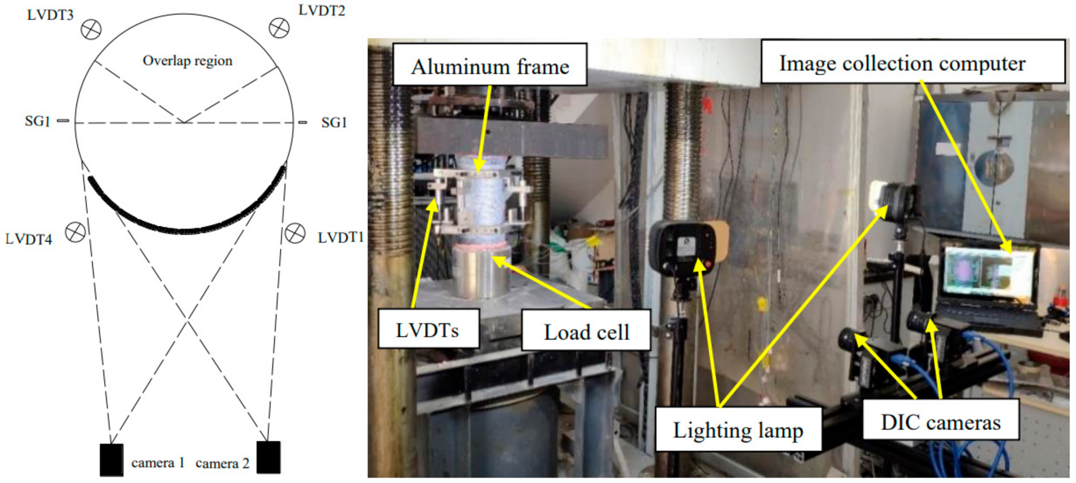 Polymers 14 03877 g002 550