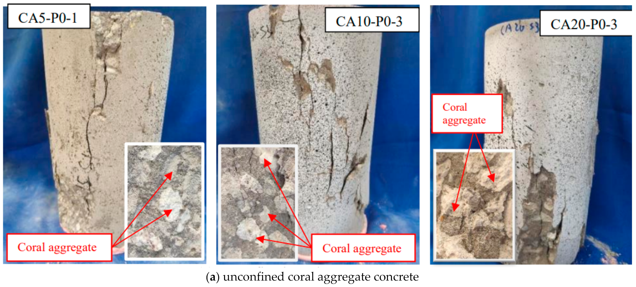 Polymers 14 03877 g003a 550