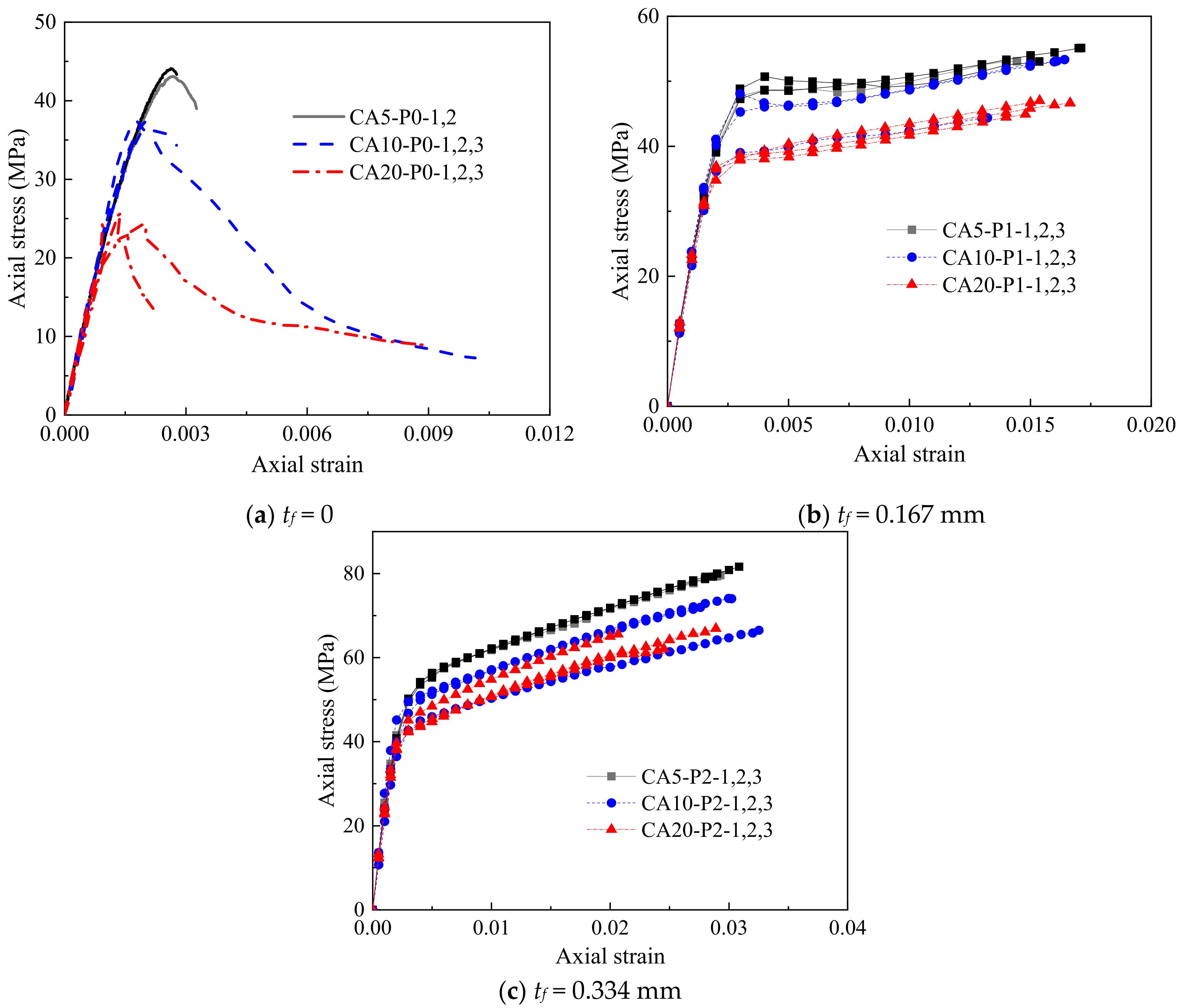 Polymers 14 03877 g004 550