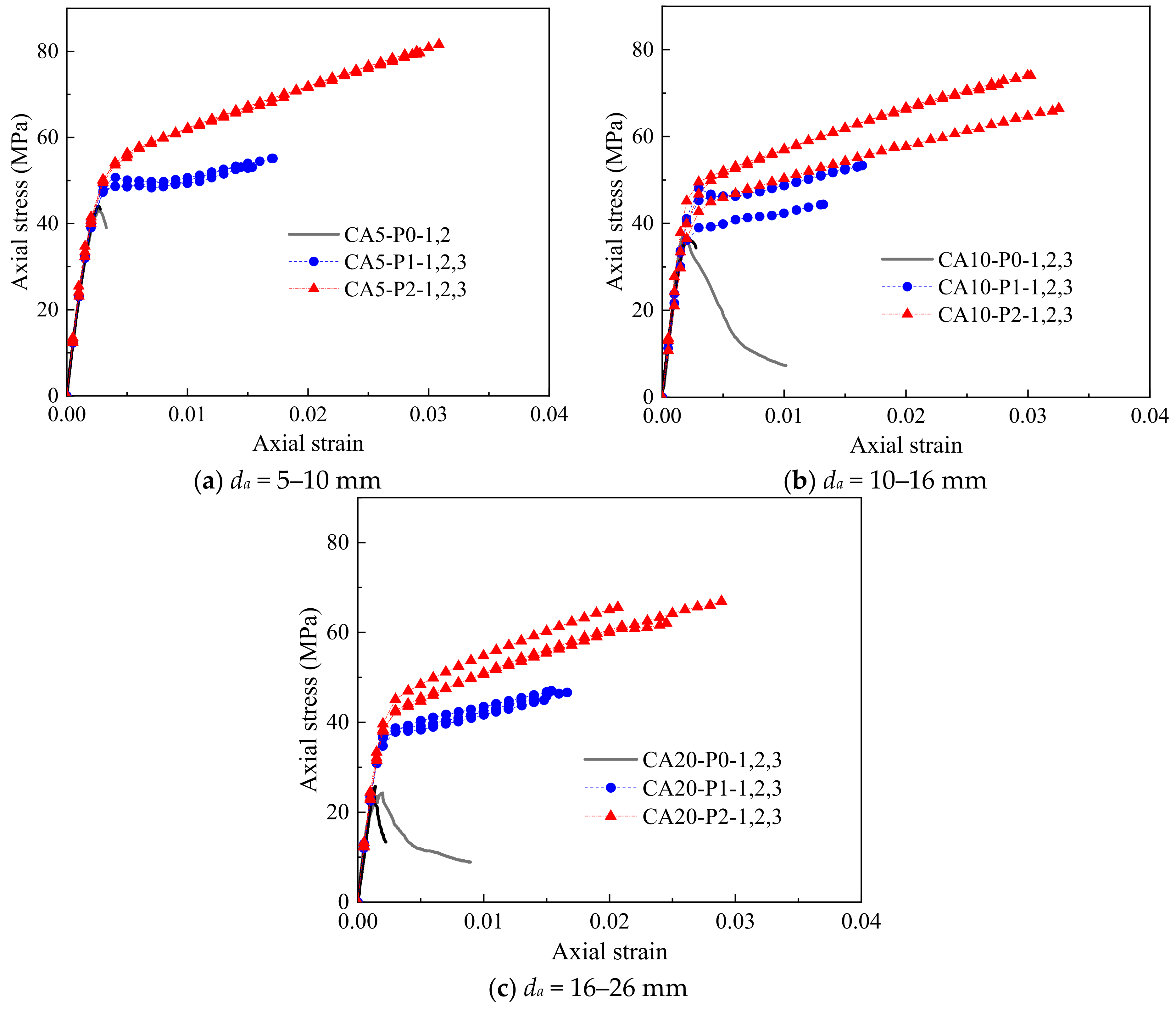 Polymers 14 03877 g005 550