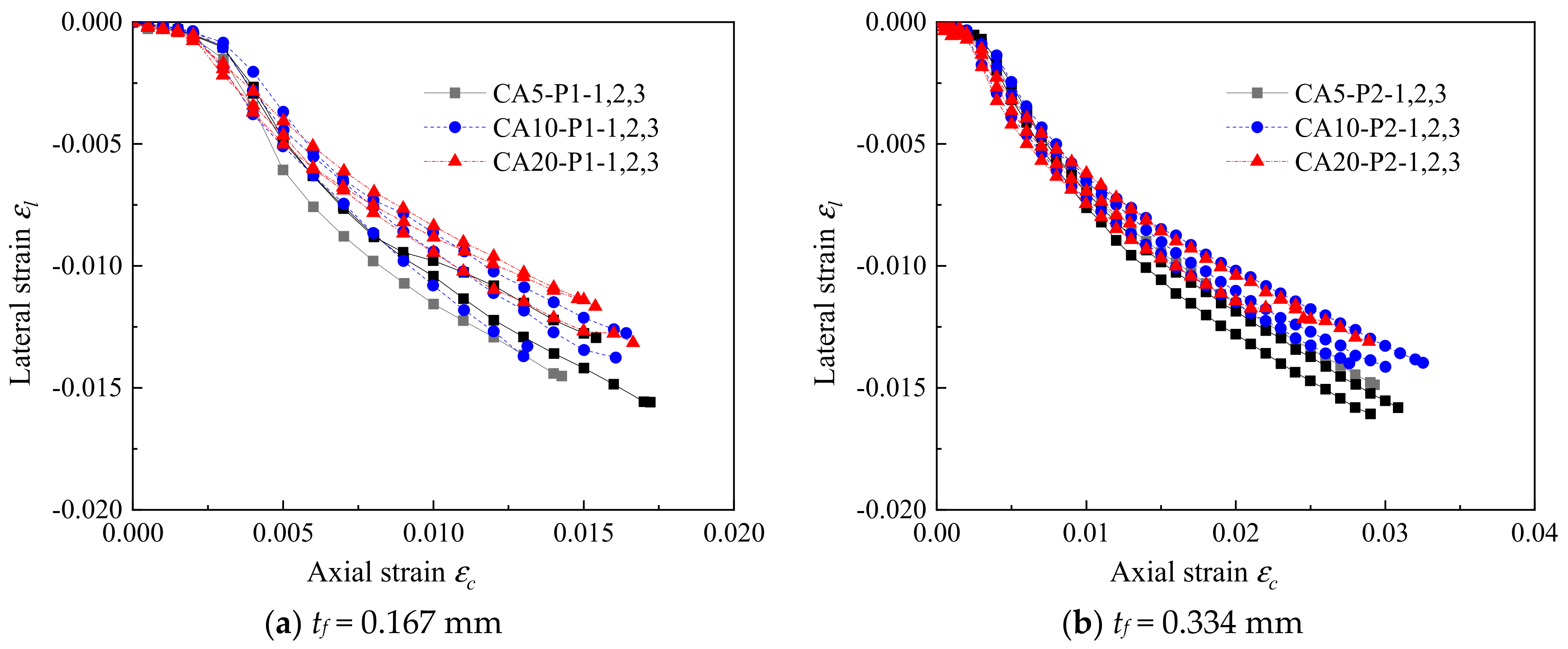 Polymers 14 03877 g007 550